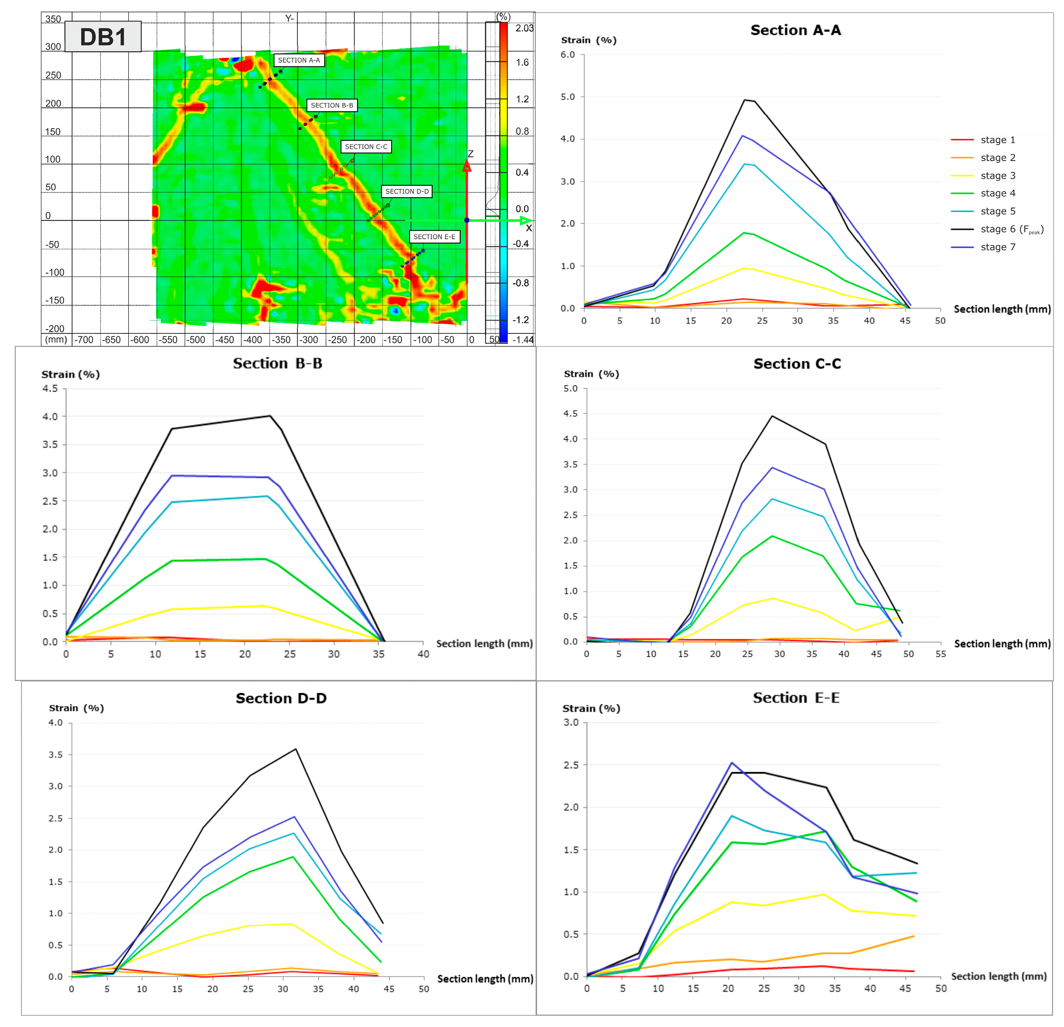 Materials 12 00101 g012a