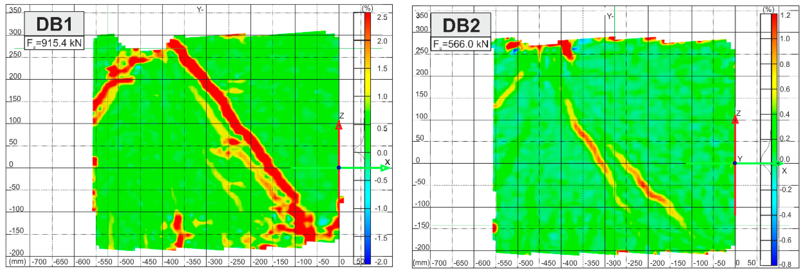 Materials 12 00101 g015a