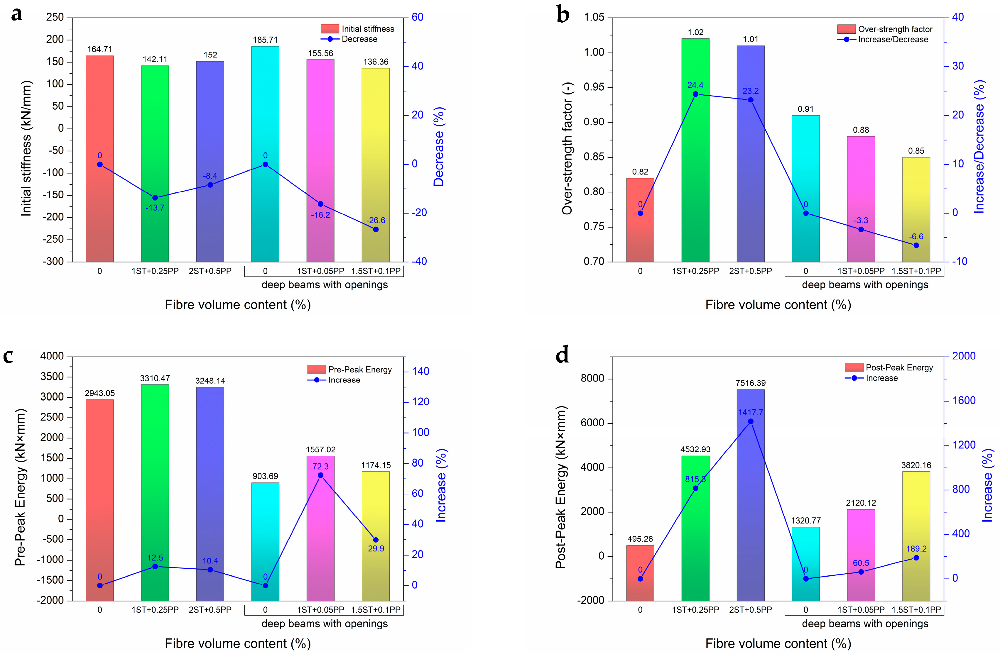 Materials 12 00101 g017a