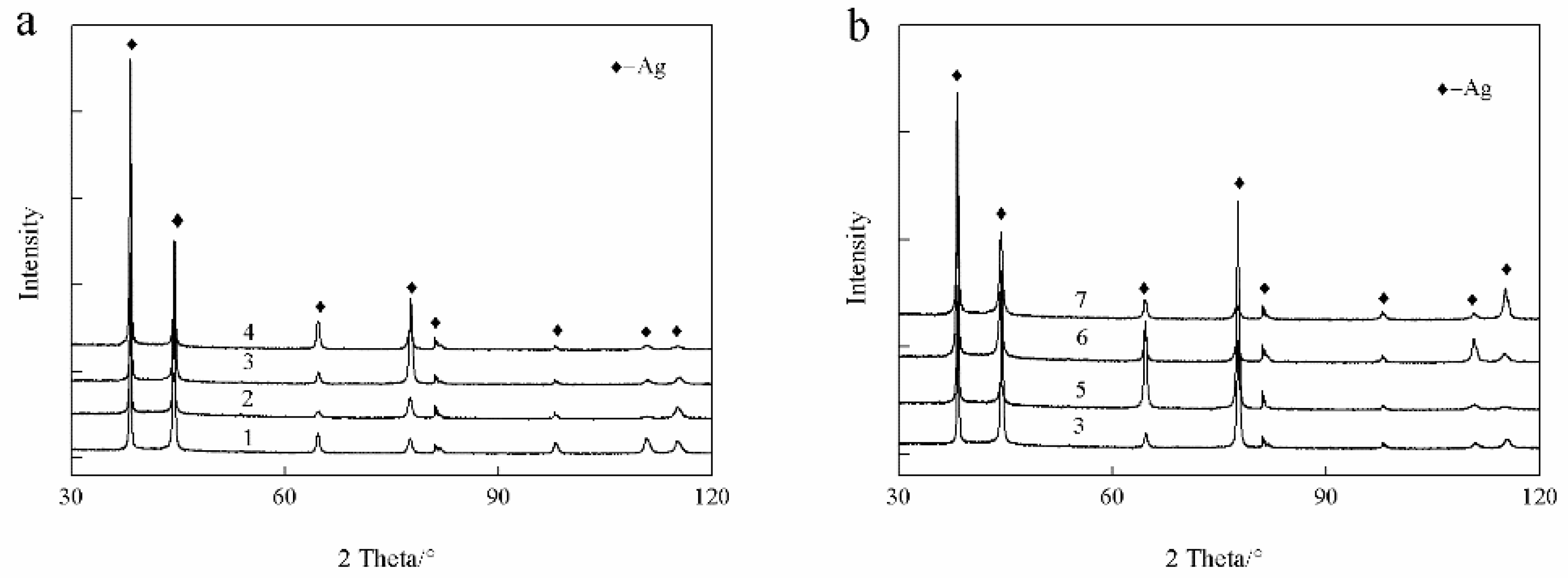 Materials 12 00123 g001 Materials 12 00123 g001