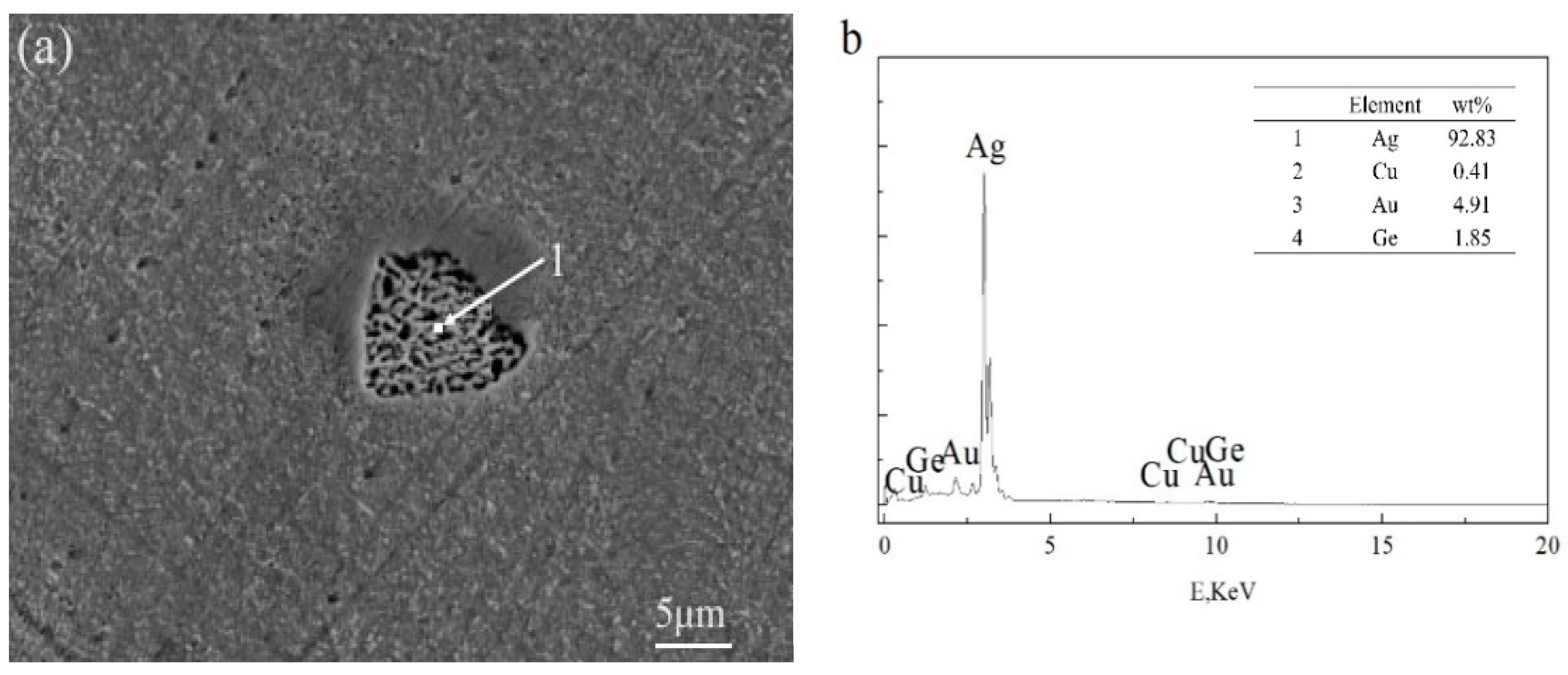 Materials 12 00123 g006 Materials 12 00123 g006