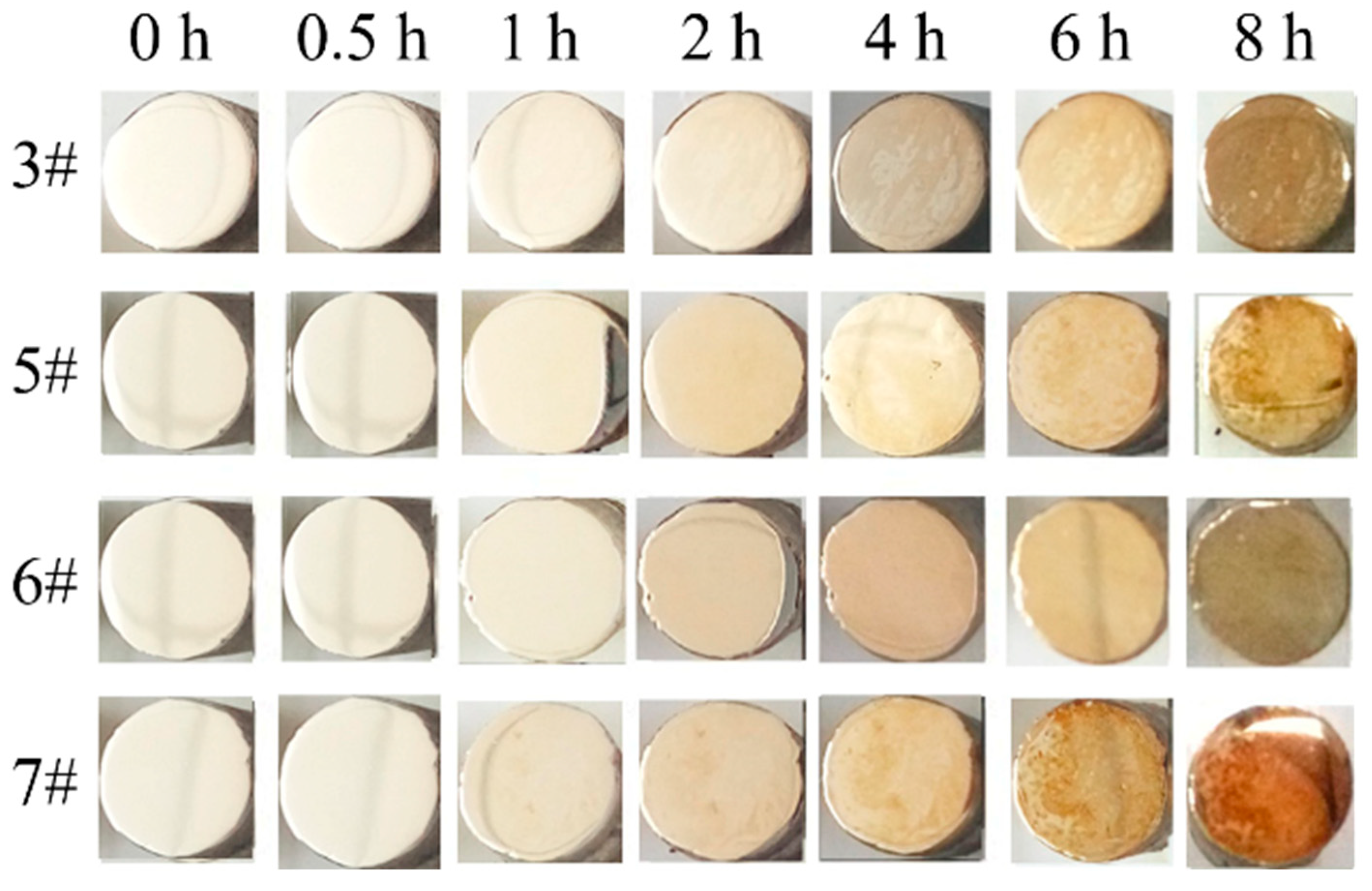 Materials 12 00123 g008 Materials 12 00123 g008