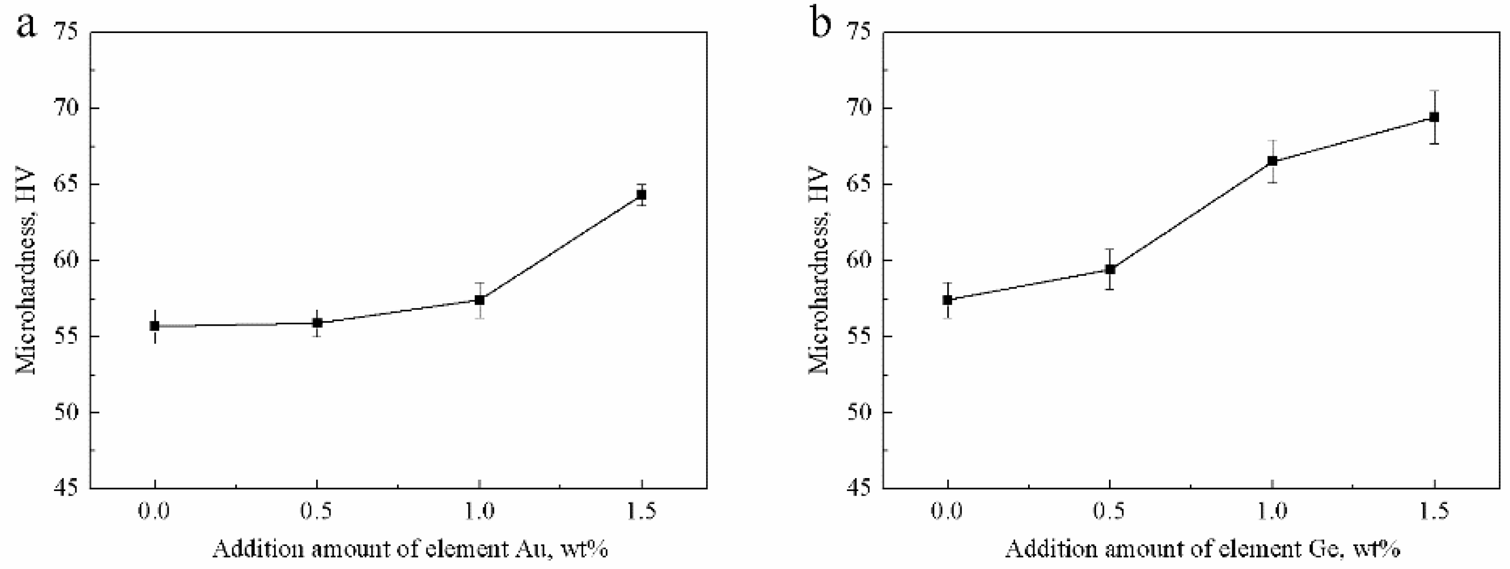 Materials 12 00123 g009 Materials 12 00123 g009