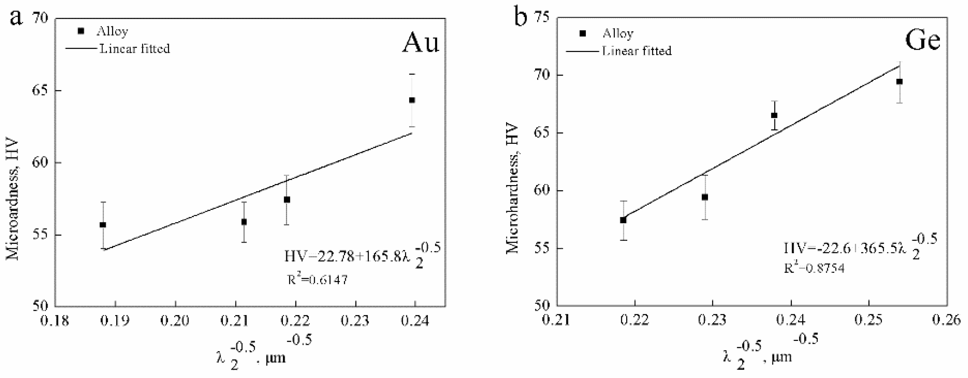 Materials 12 00123 g010 Materials 12 00123 g010