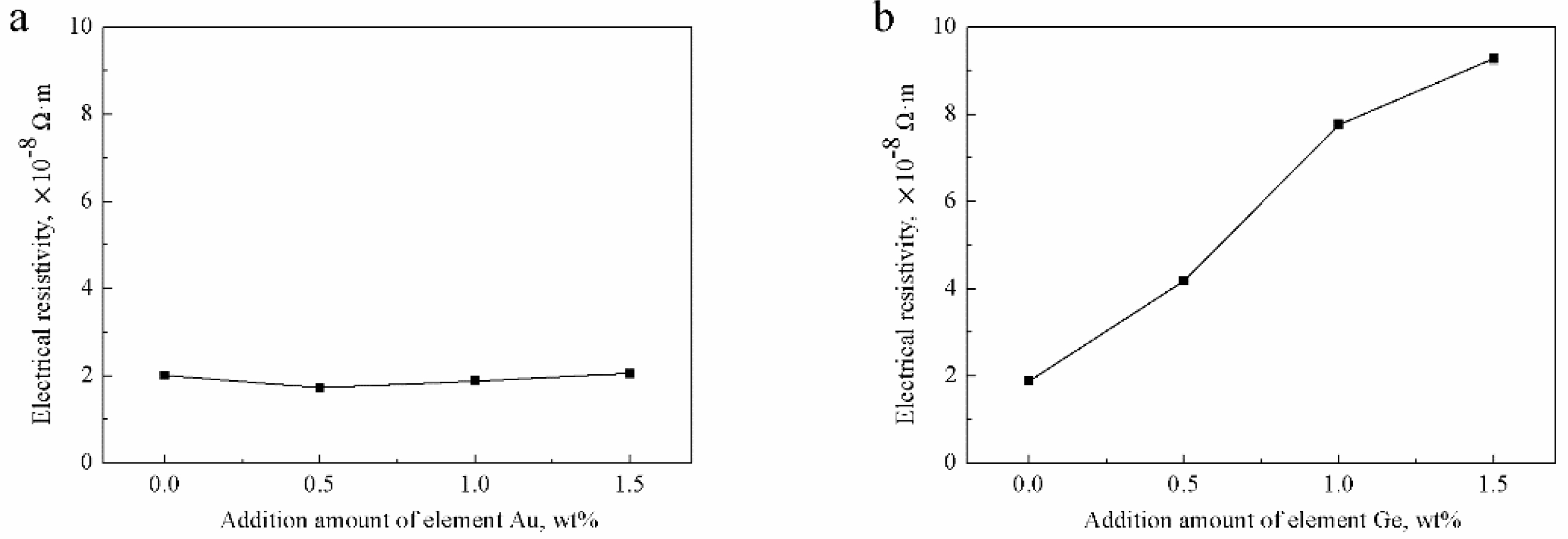 Materials 12 00123 g011 Materials 12 00123 g011