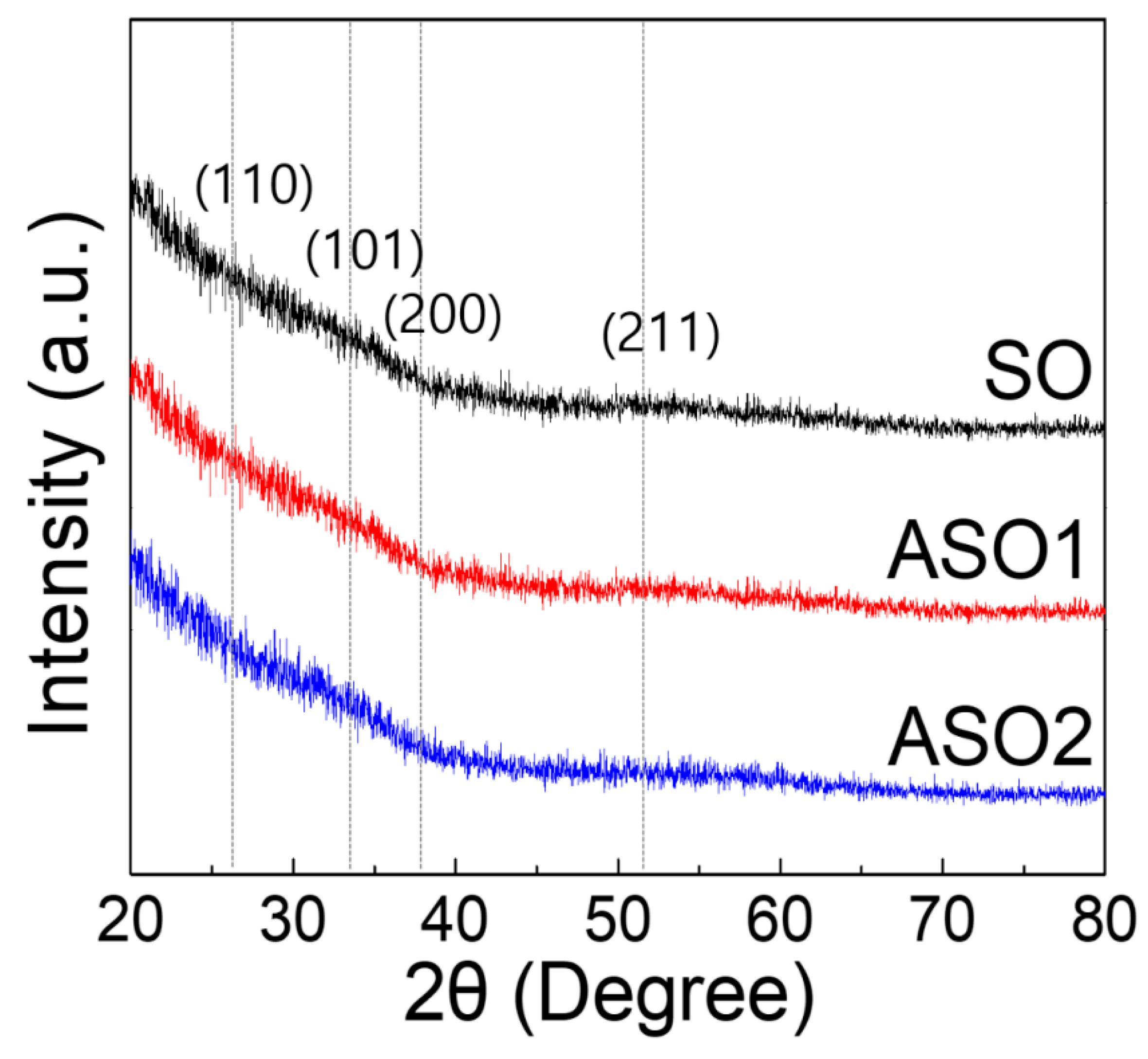 Materials 12 00137 g004