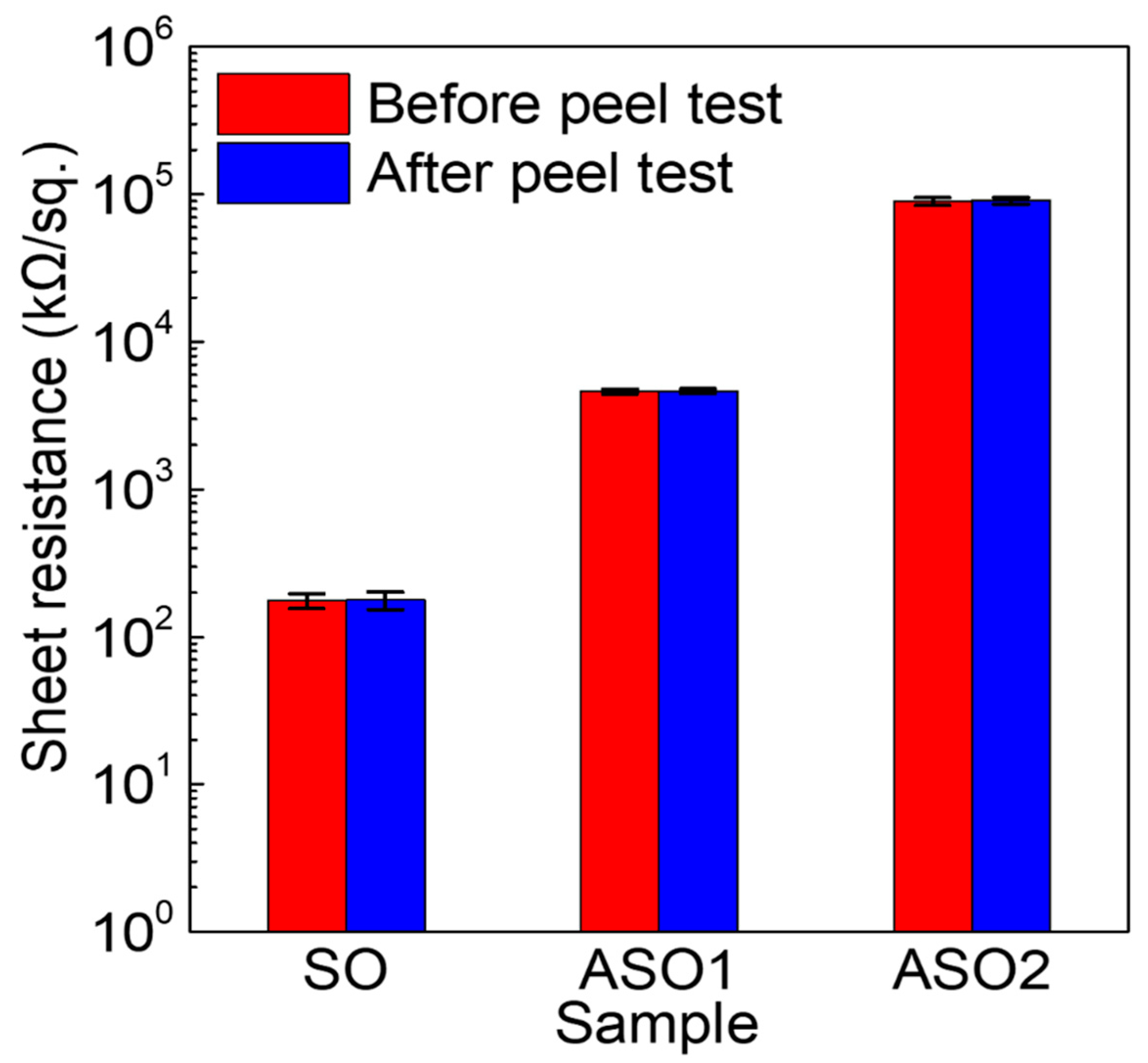 Materials 12 00137 g006