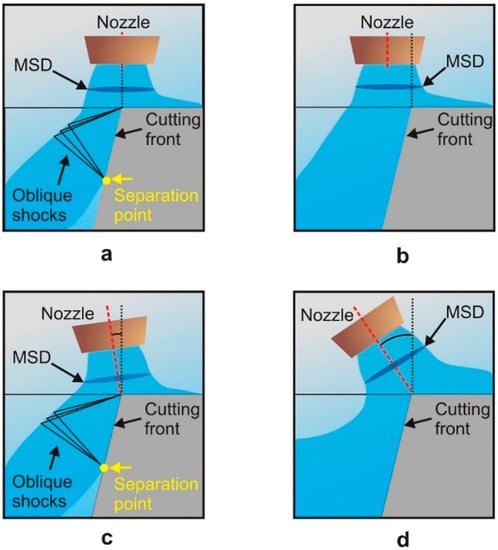 Laser cutting basics: The science of burr-free laser cutting