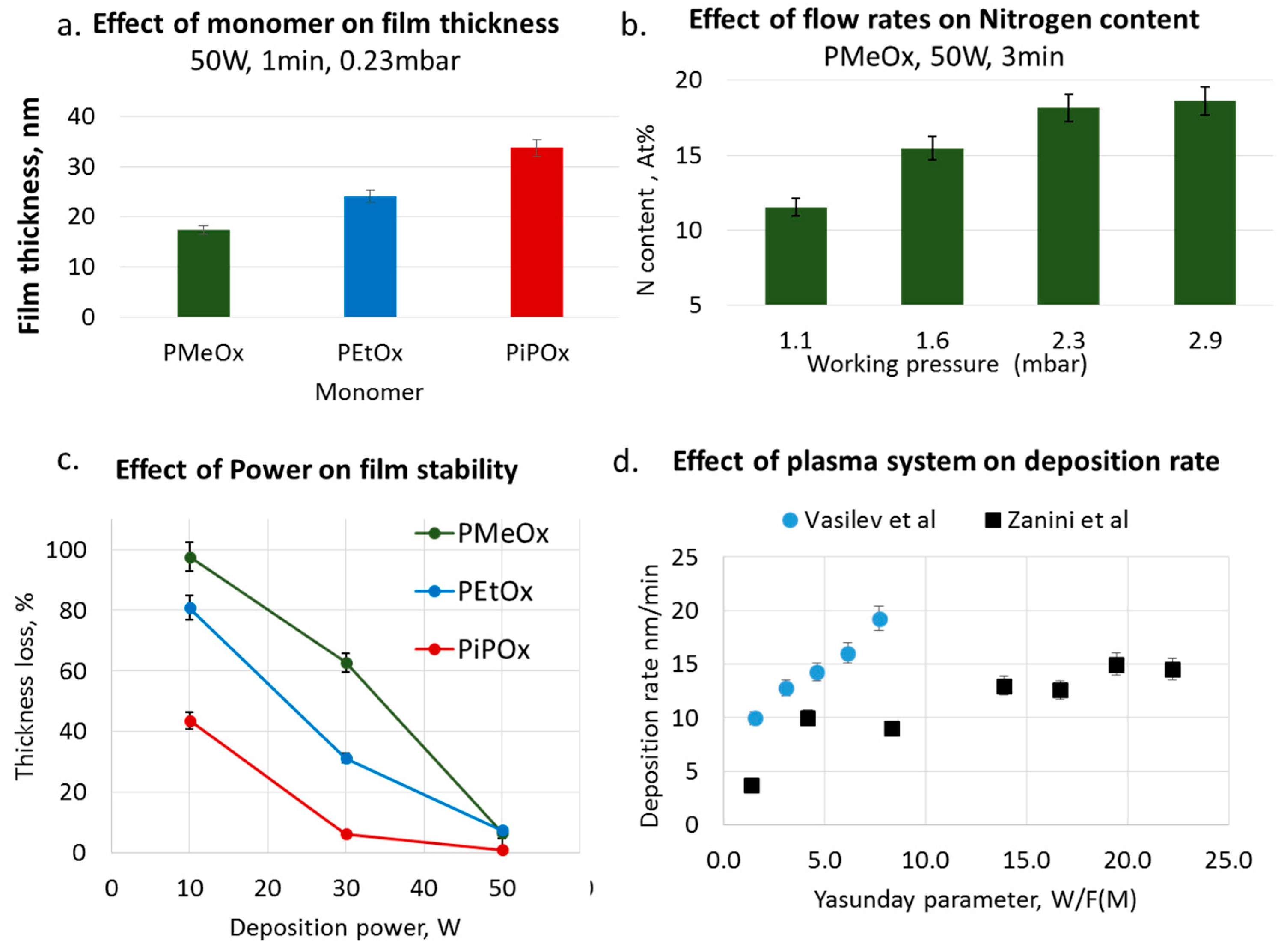 Materials 12 00191 g002