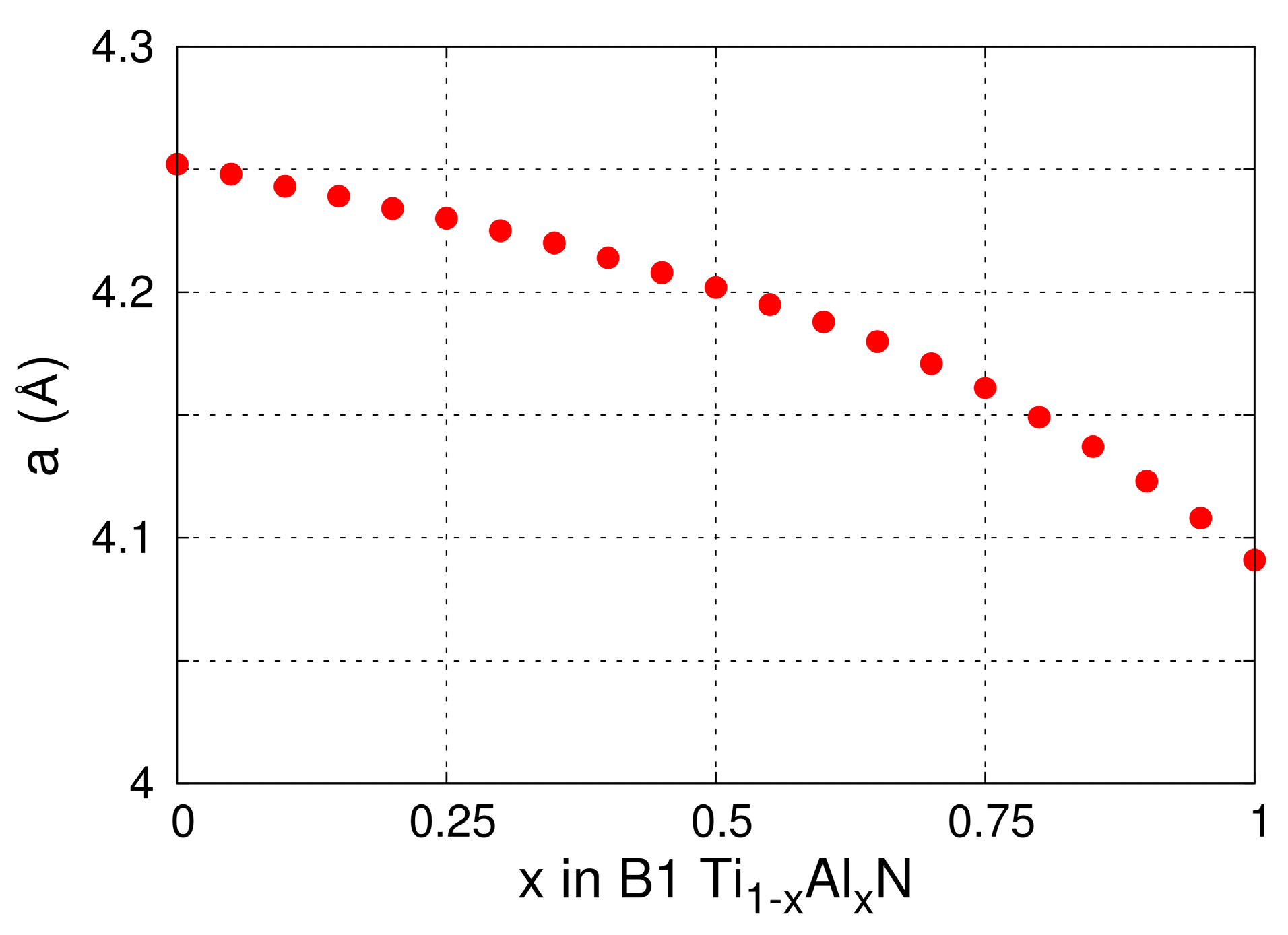 Materials 12 00215 g001