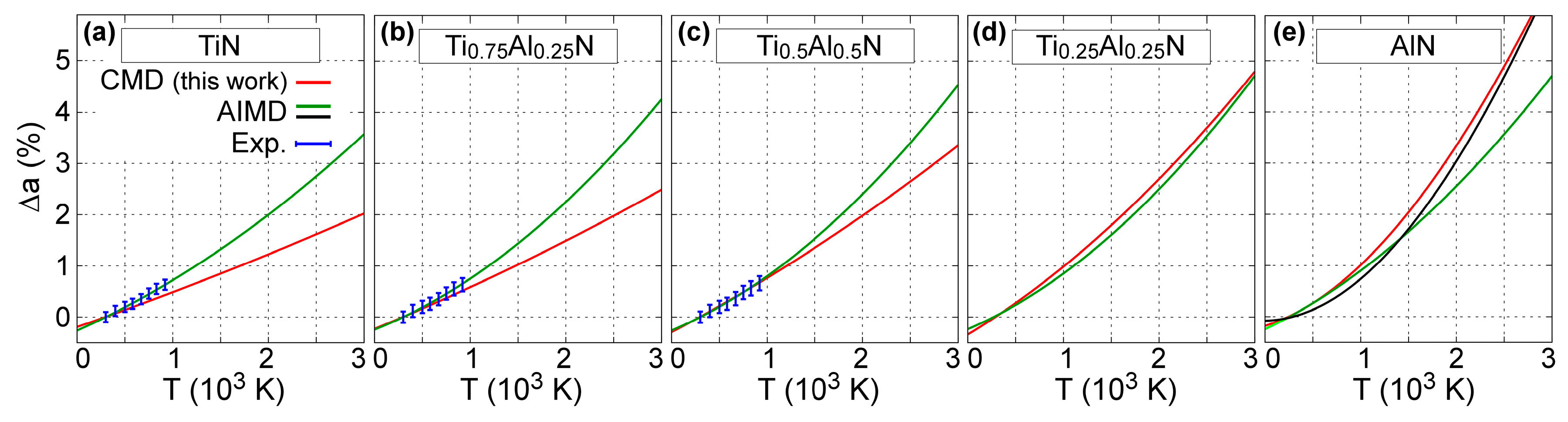 Materials 12 00215 g003