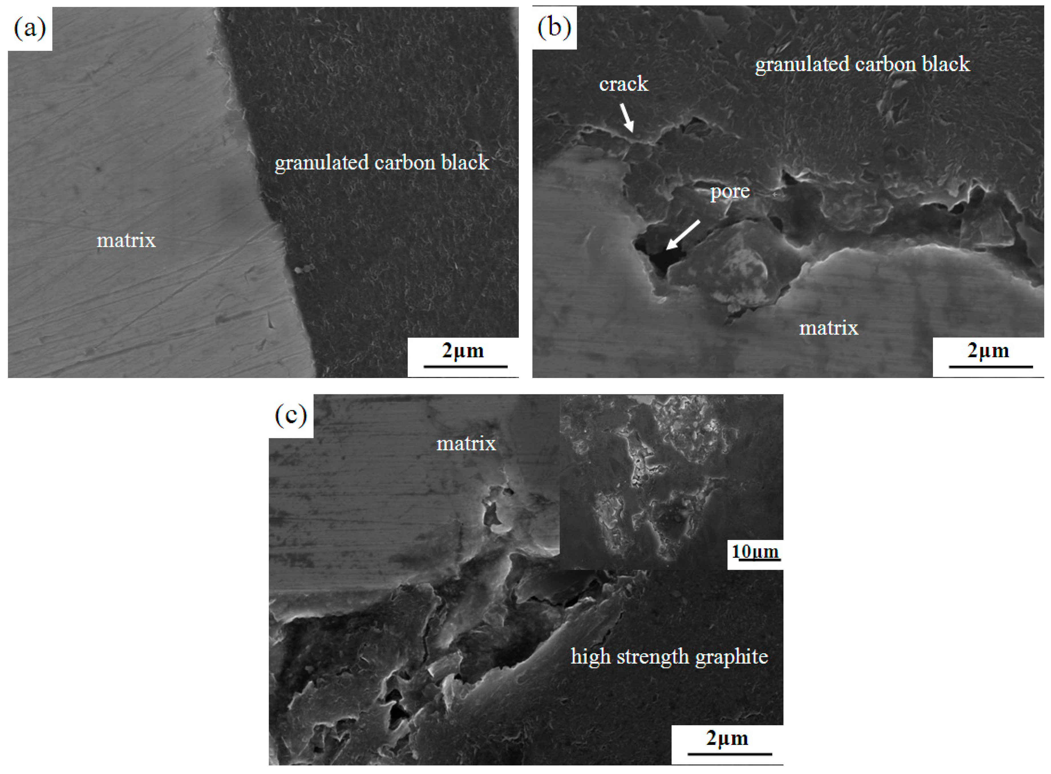 Materials 12 00313 g003