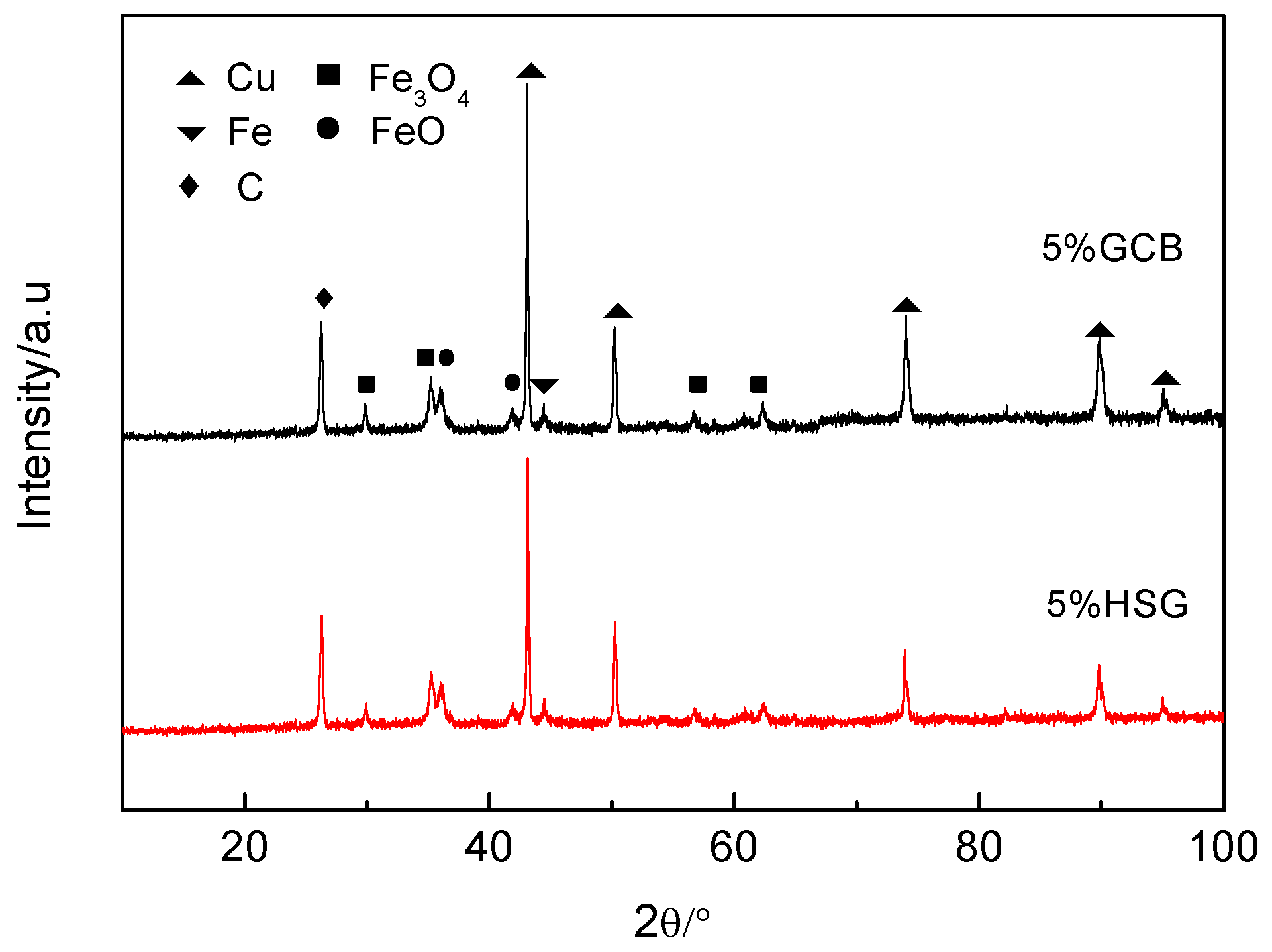 Materials 12 00313 g006