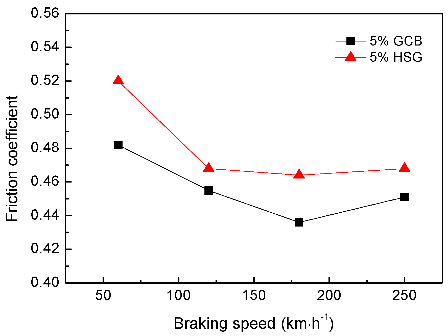 Materials 12 00313 g008