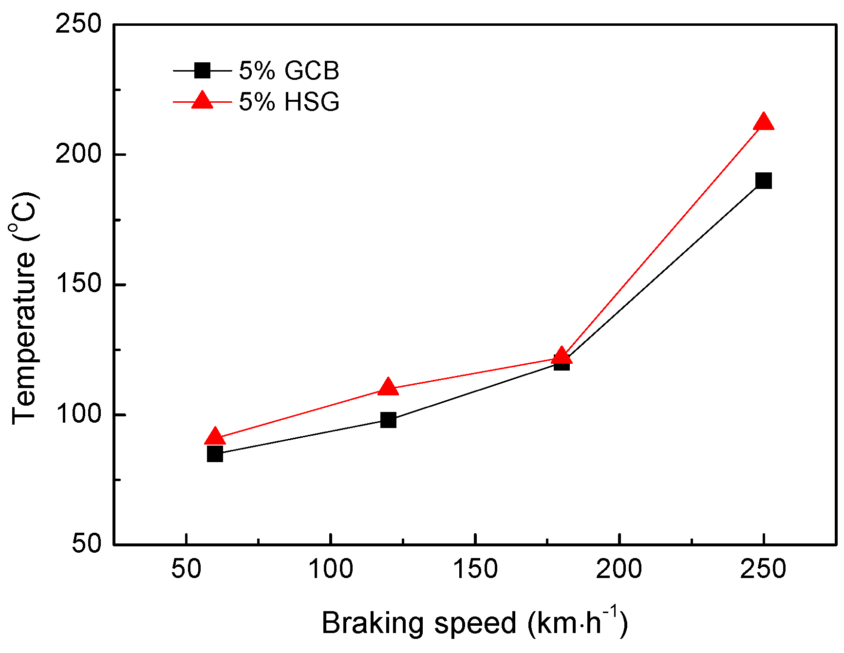 Materials 12 00313 g009