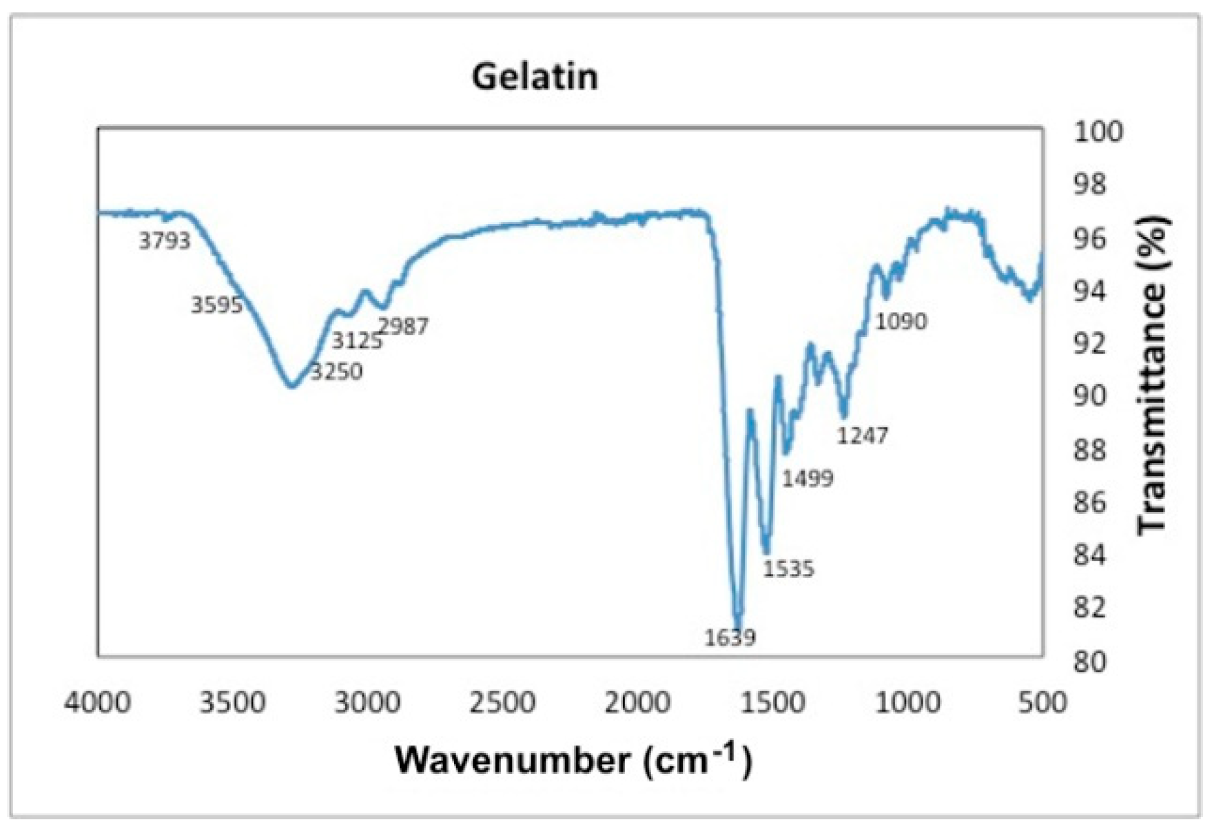 Materials 12 00327 g008