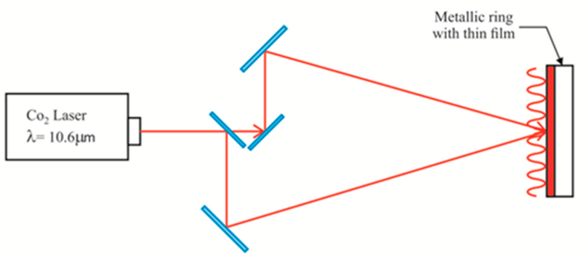 Materials 12 00327 g013