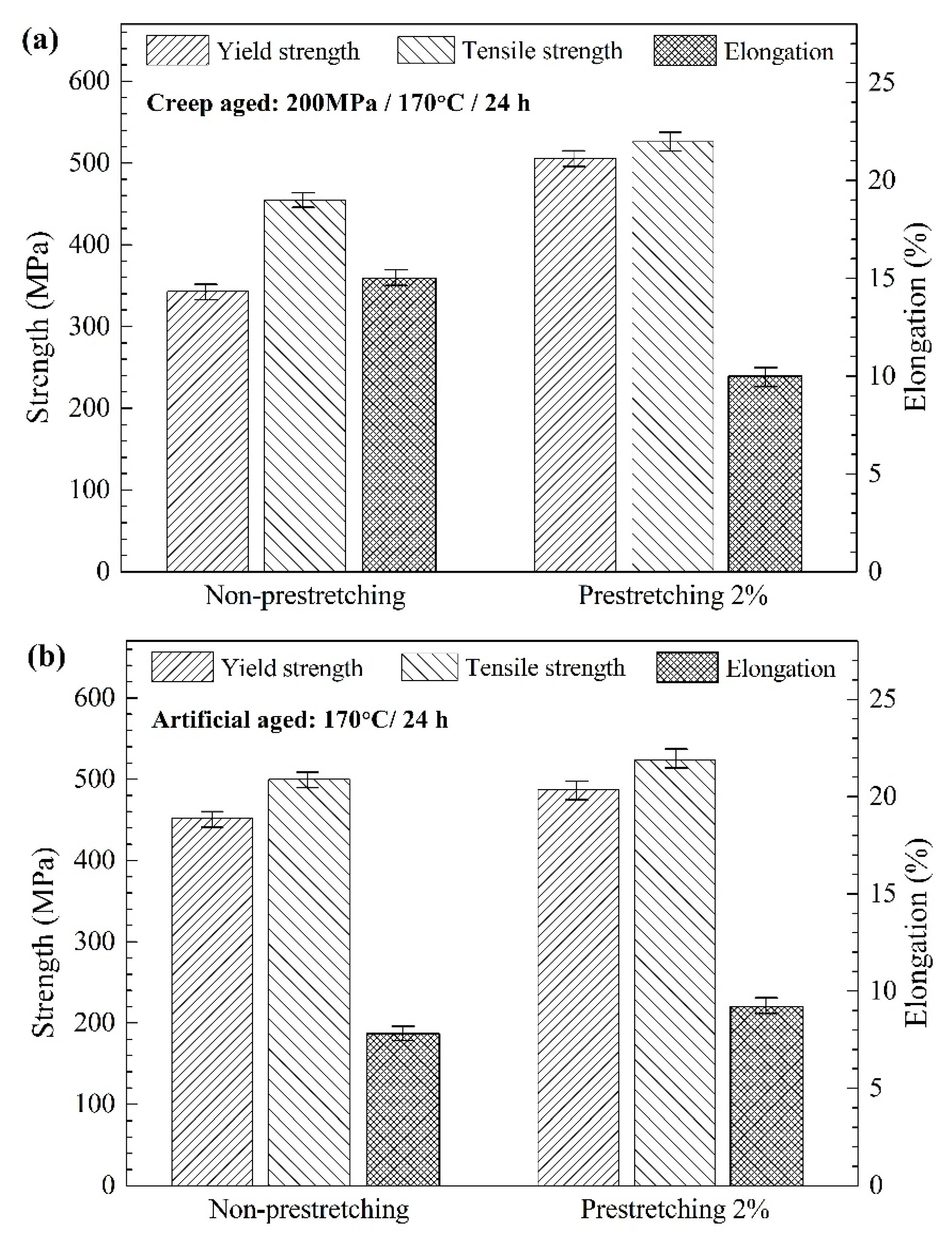 Materials 12 00333 g003