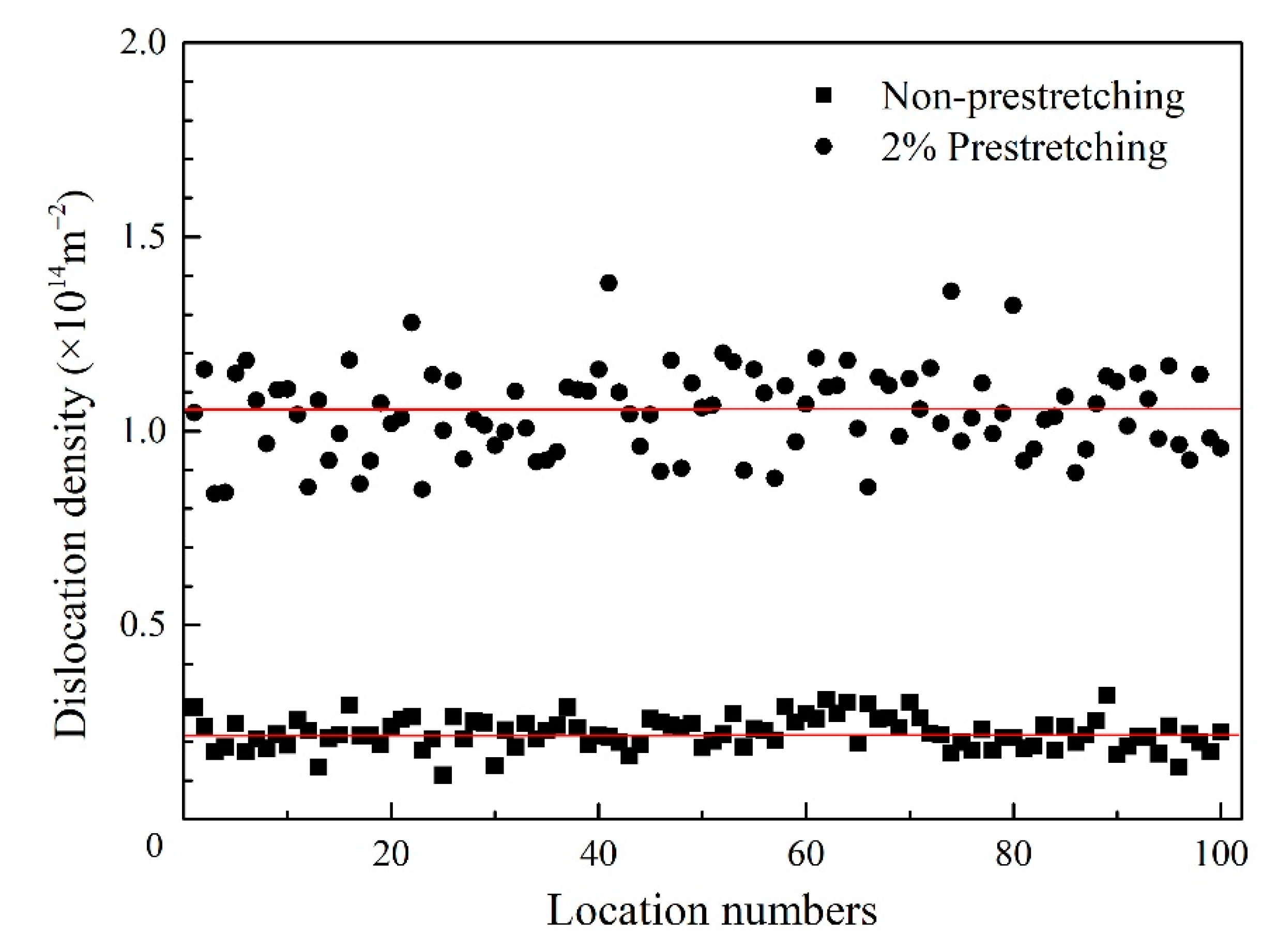 Materials 12 00333 g007