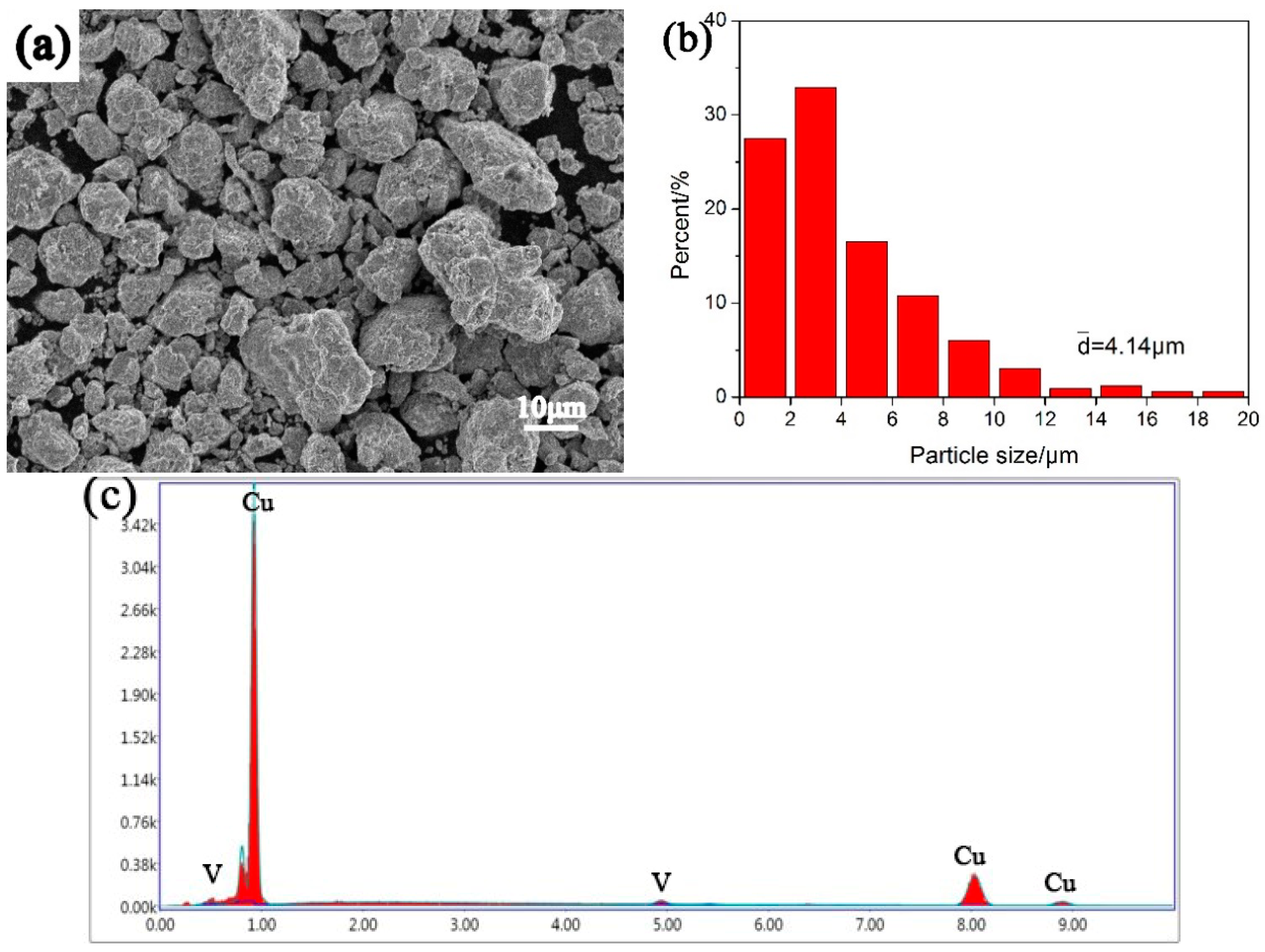 Materials 12 00339 g001 Materials 12 00339 g001