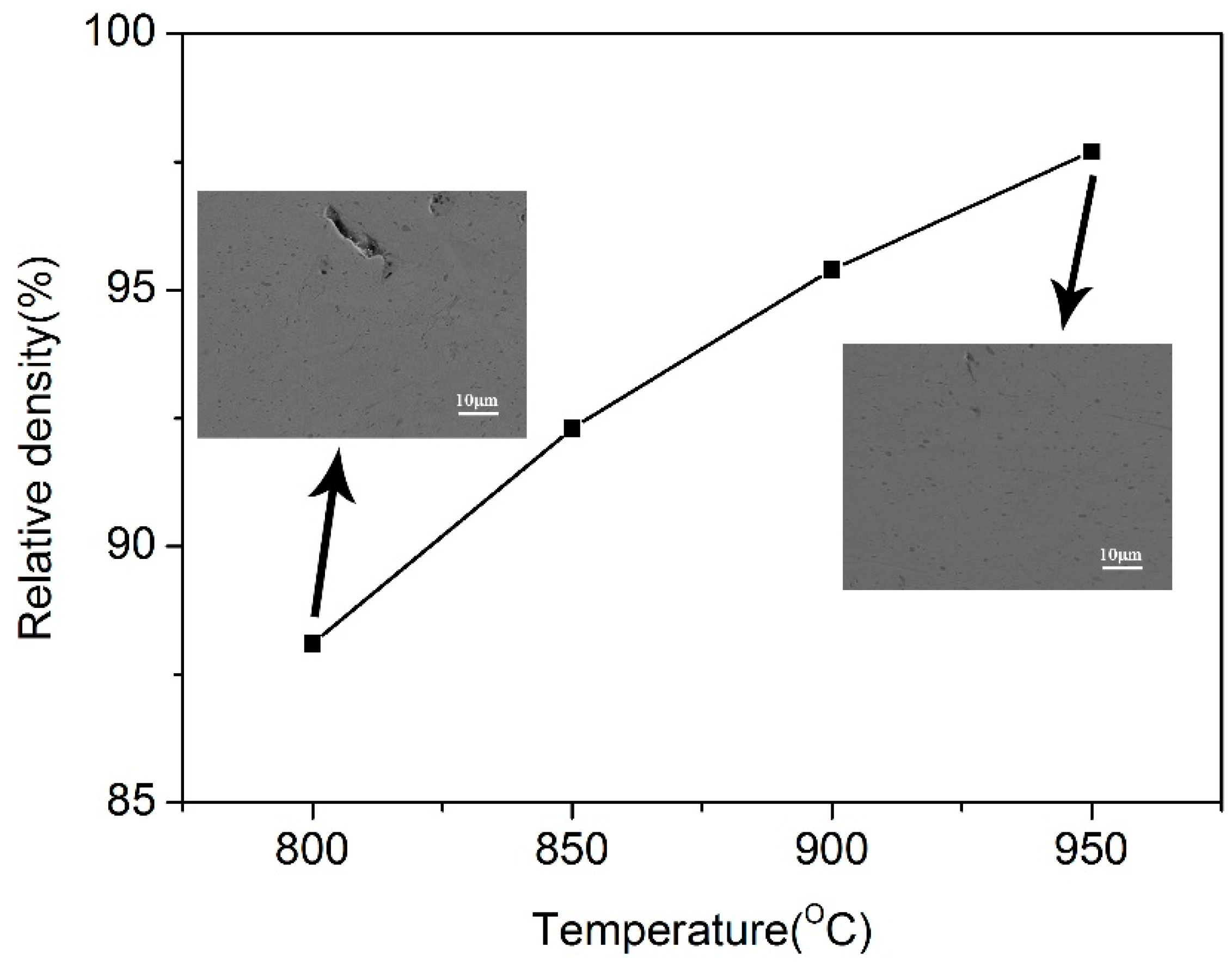 Materials 12 00339 g003 Materials 12 00339 g003
