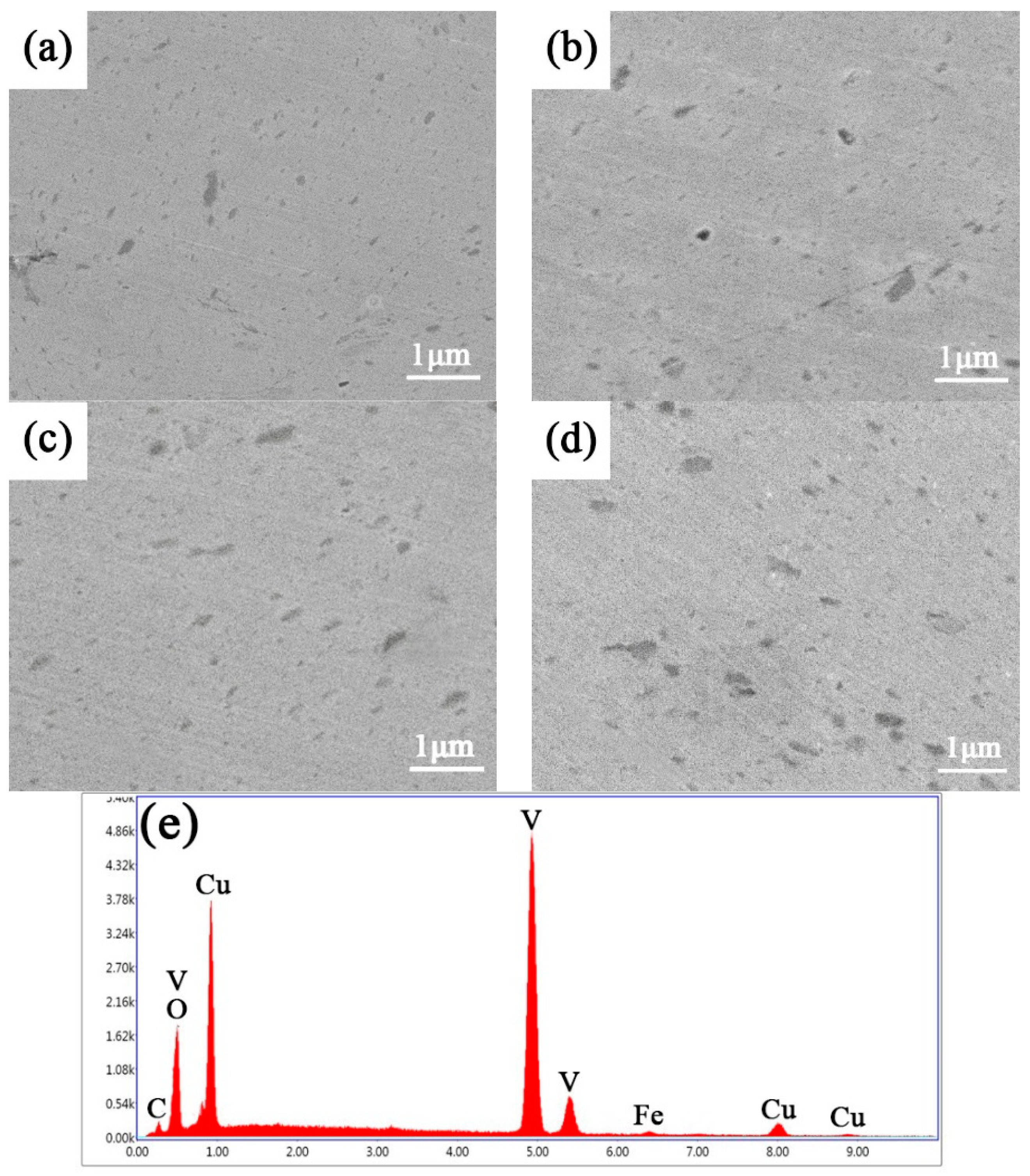 Materials 12 00339 g004 Materials 12 00339 g004