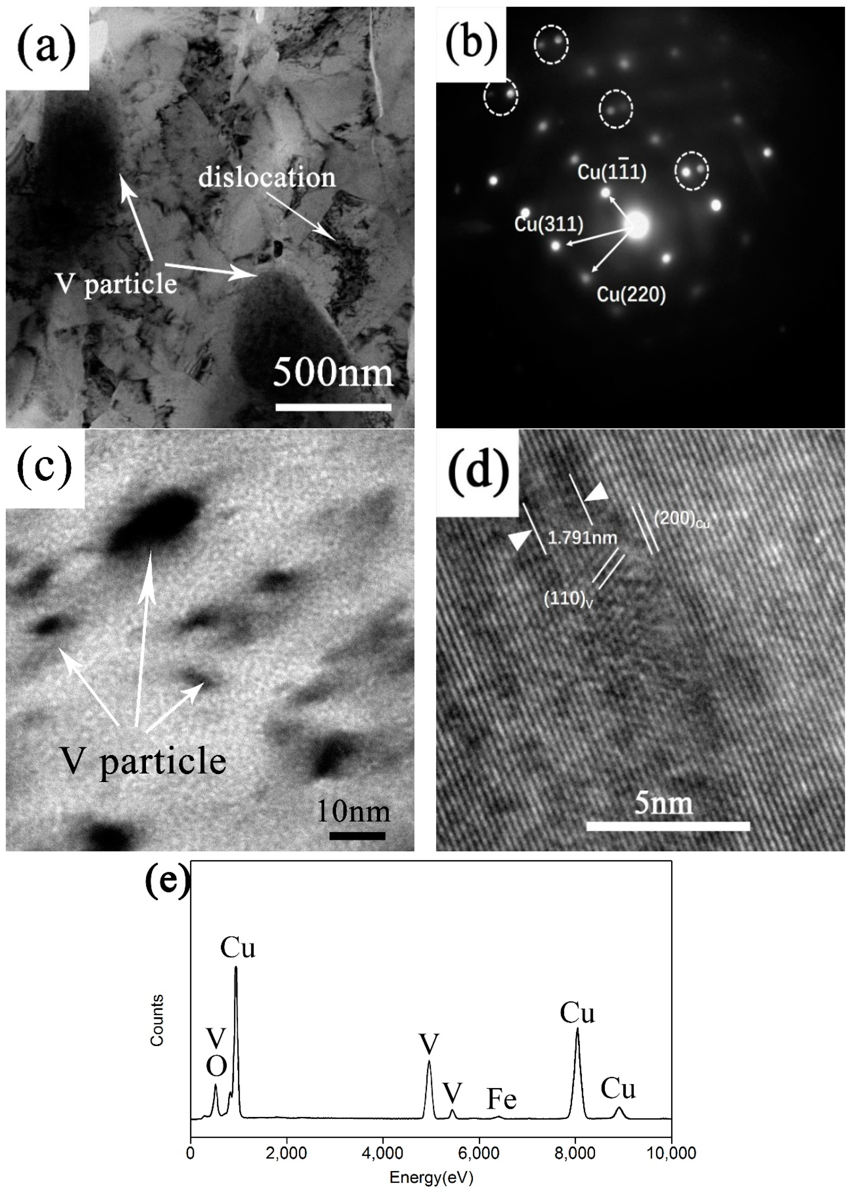Materials 12 00339 g005 Materials 12 00339 g005