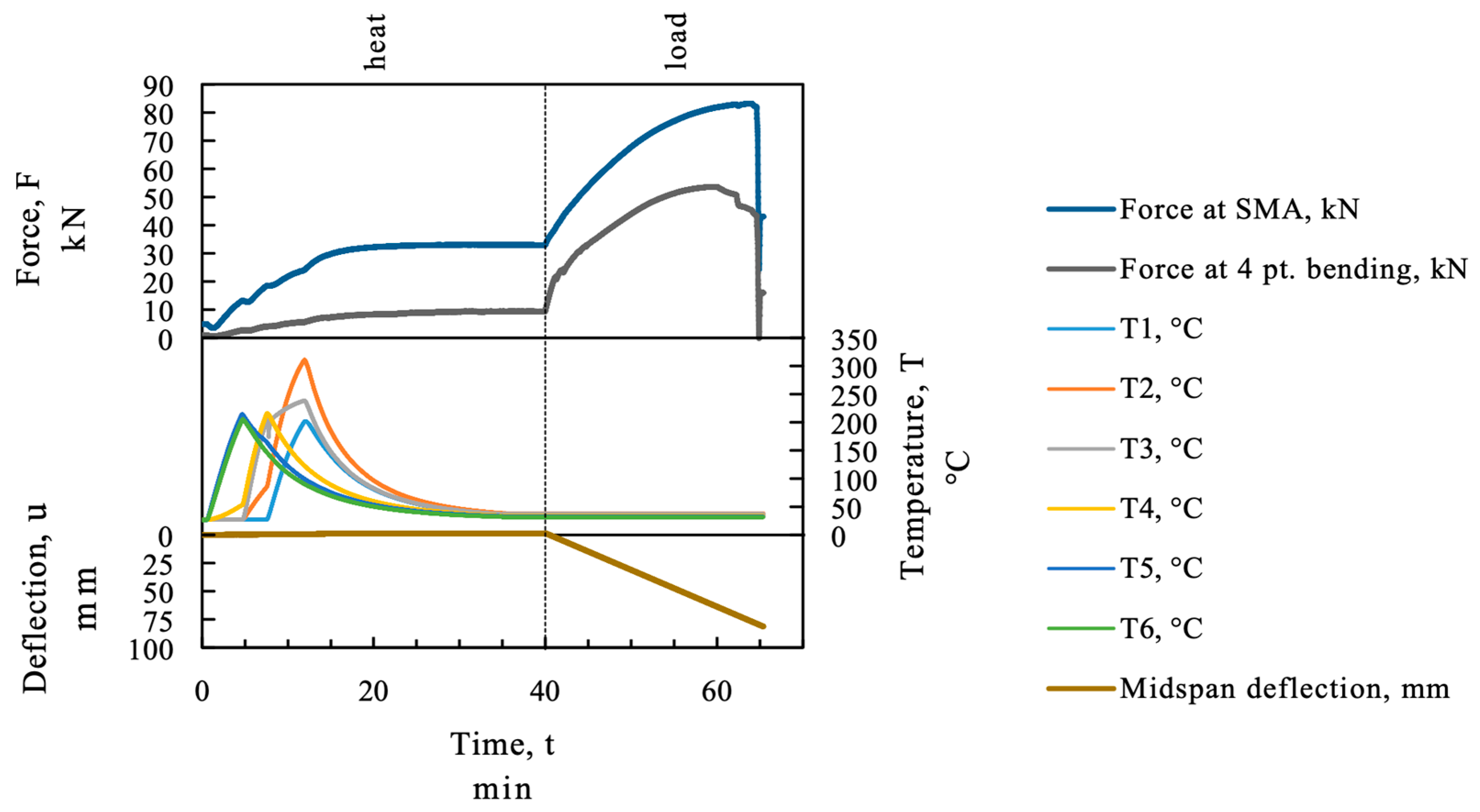 Materials 12 00345 g008 Materials 12 00345 g008