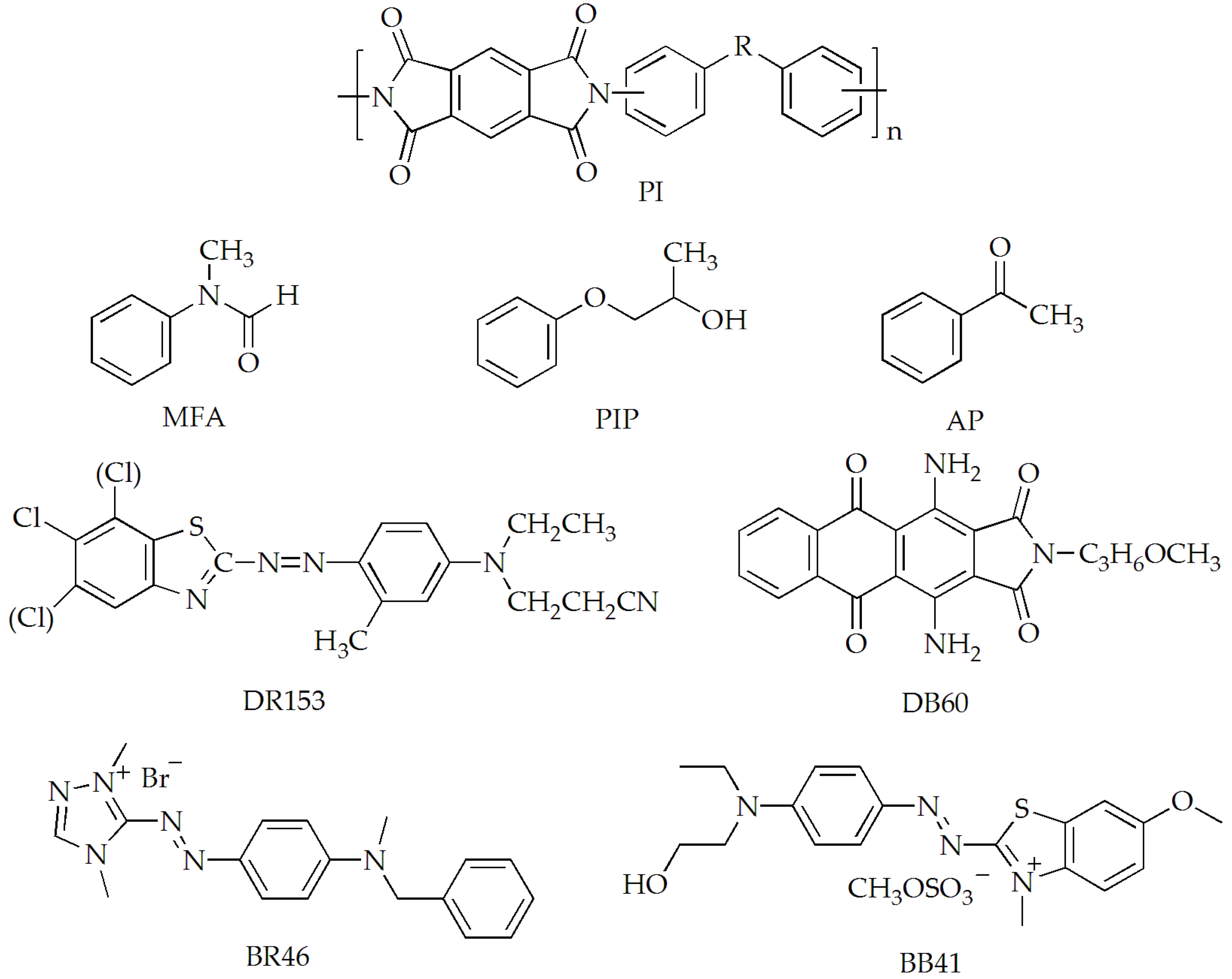 Materials 12 00347 g001