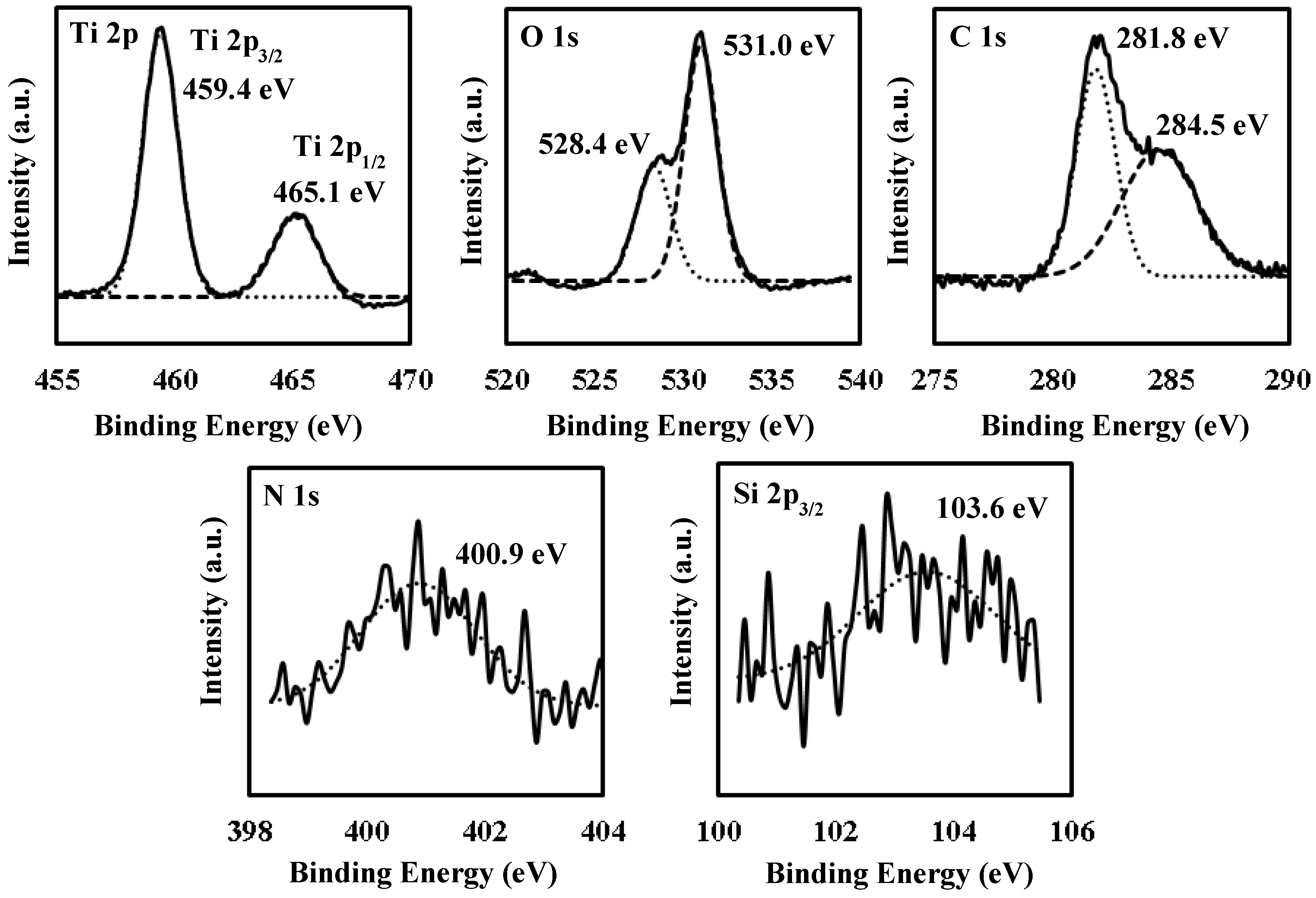 Materials 12 00348 g005