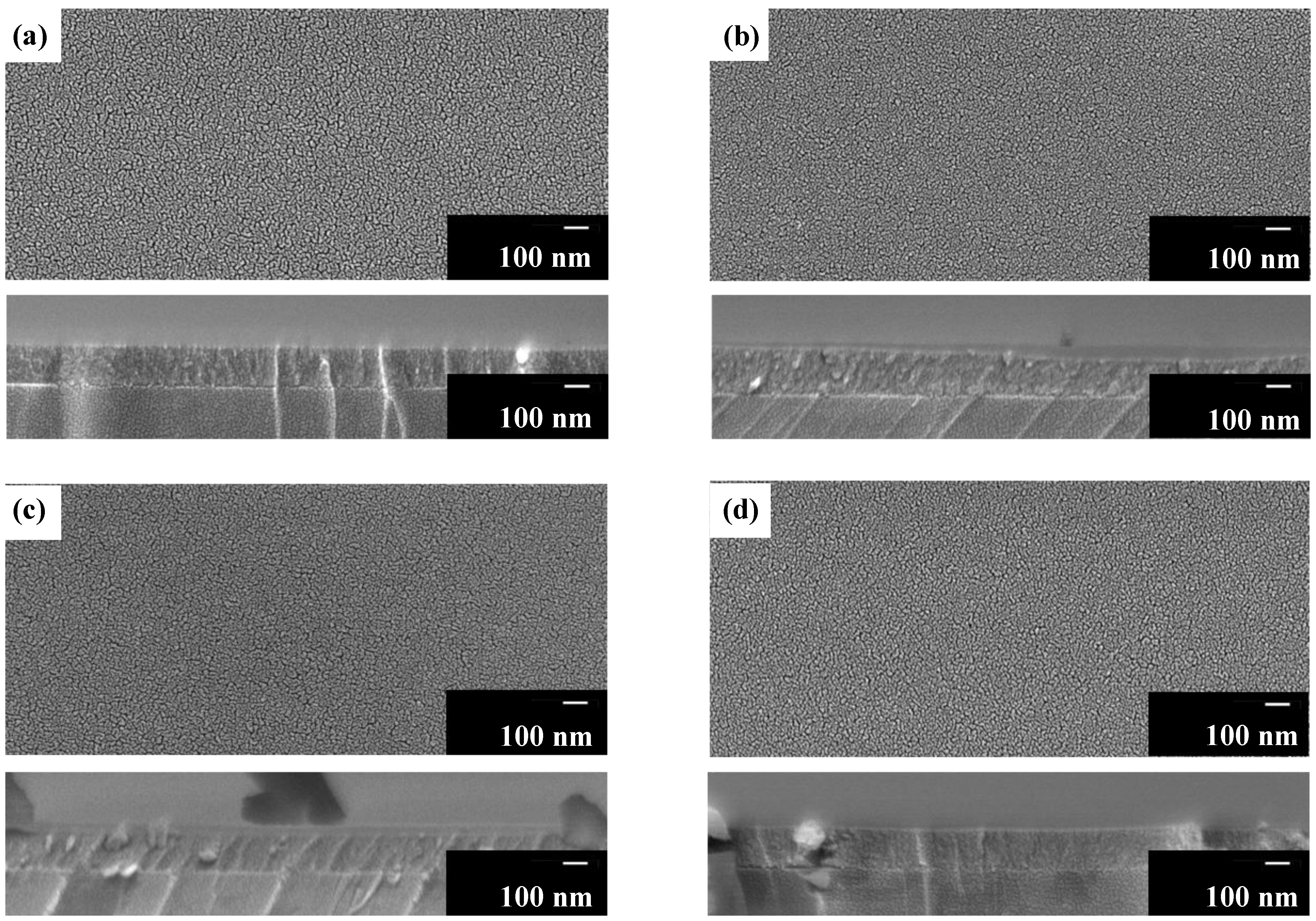 Materials 12 00348 g006