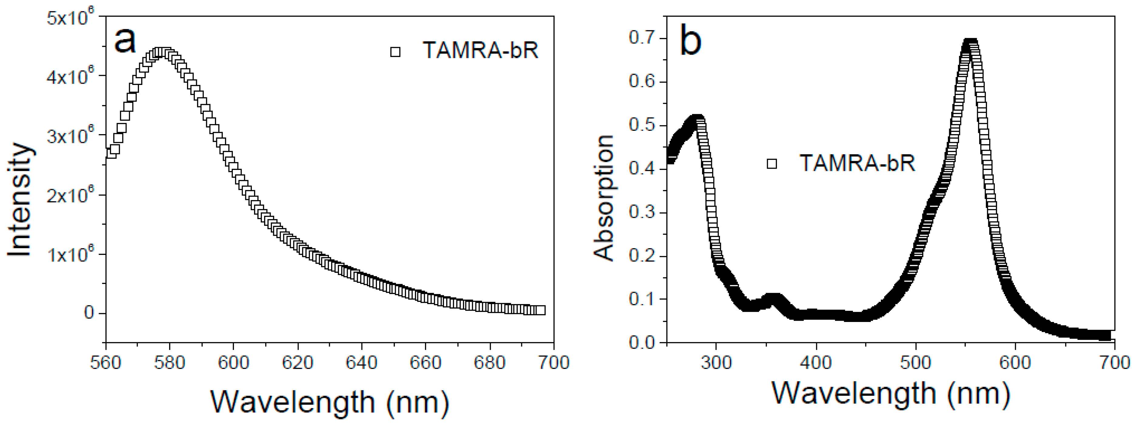 Materials 12 00349 g002