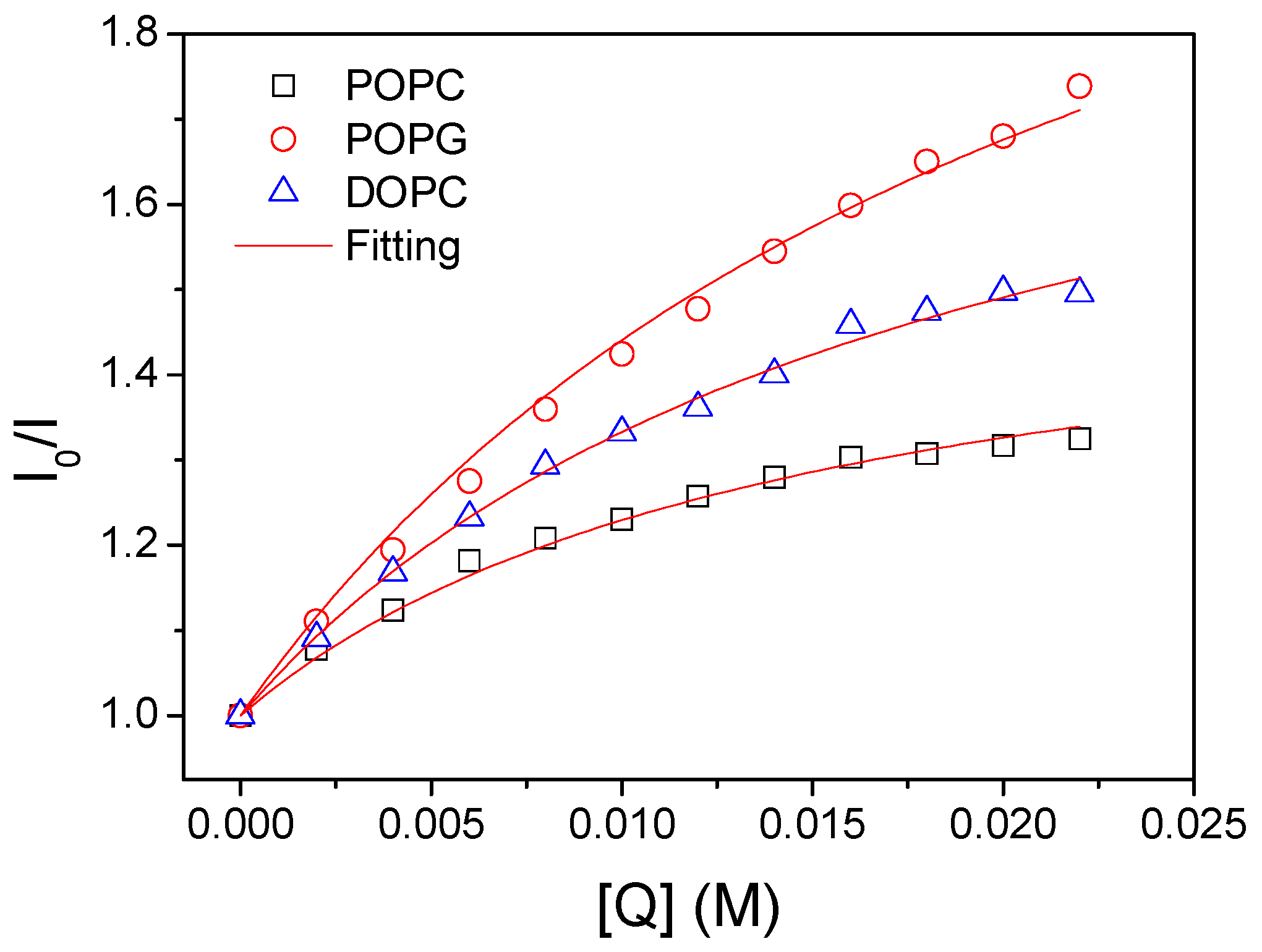 Materials 12 00349 g005