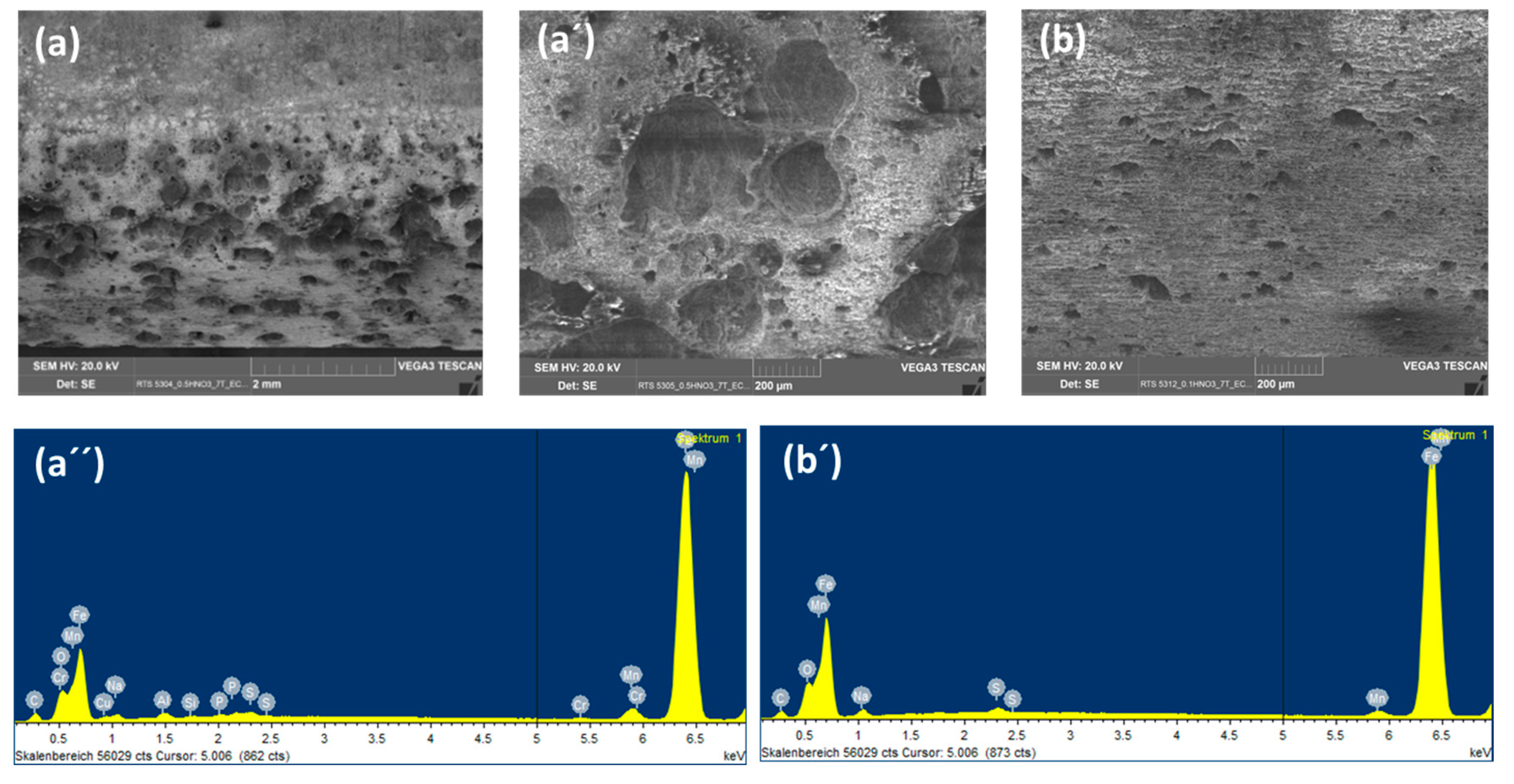 Materials 12 00364 g009
