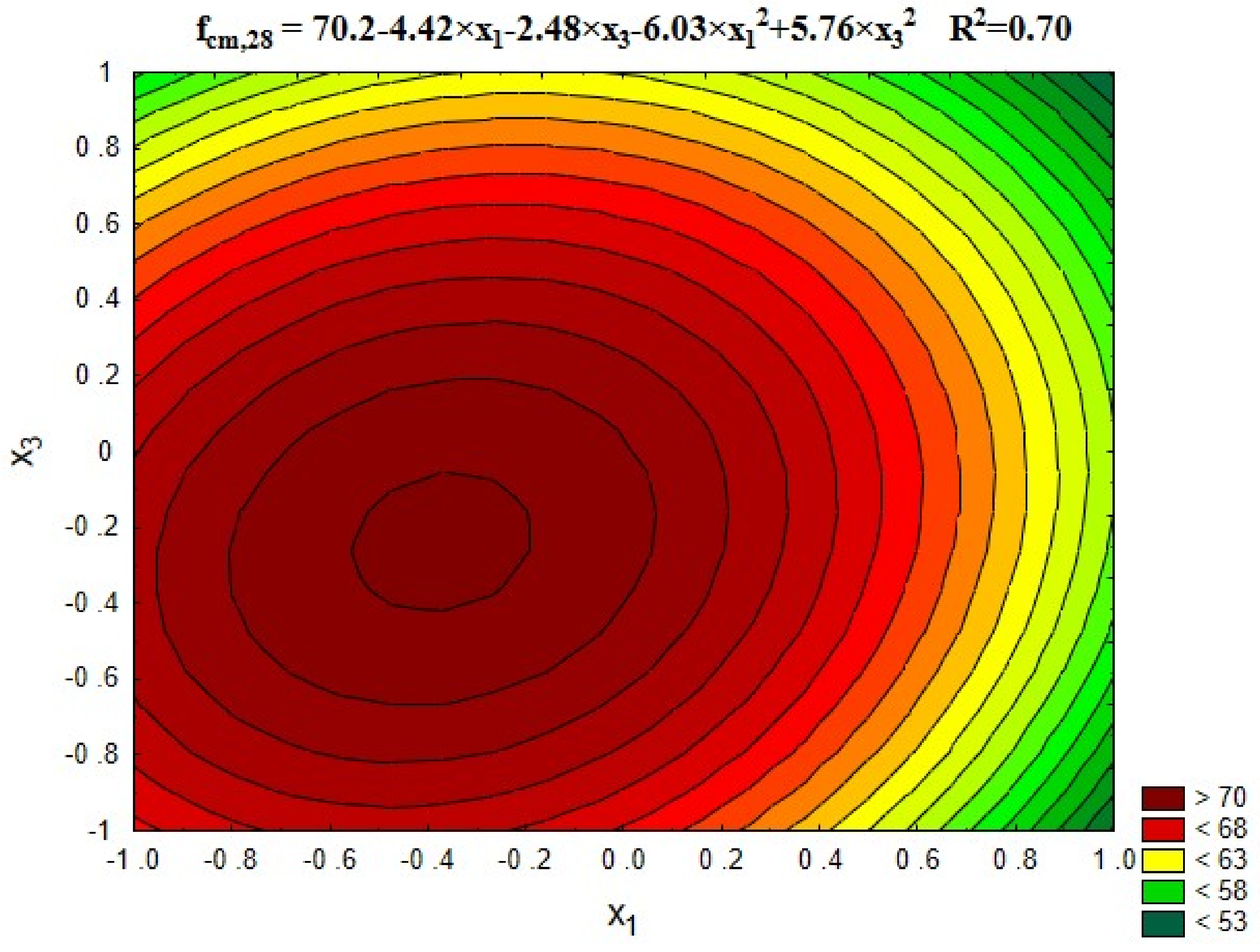 Materials 12 00367 g003 Materials 12 00367 g003