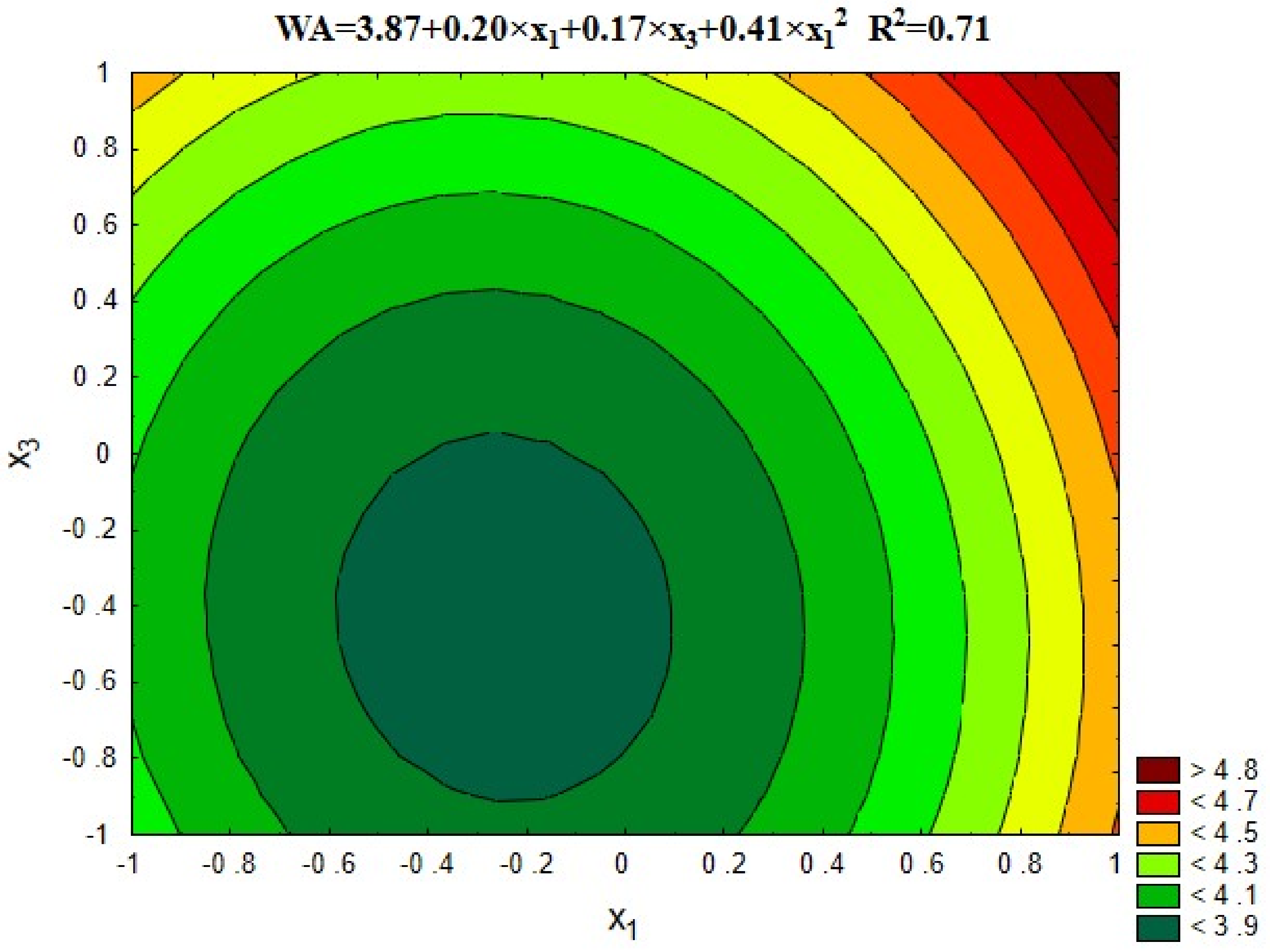 Materials 12 00367 g013 Materials 12 00367 g013