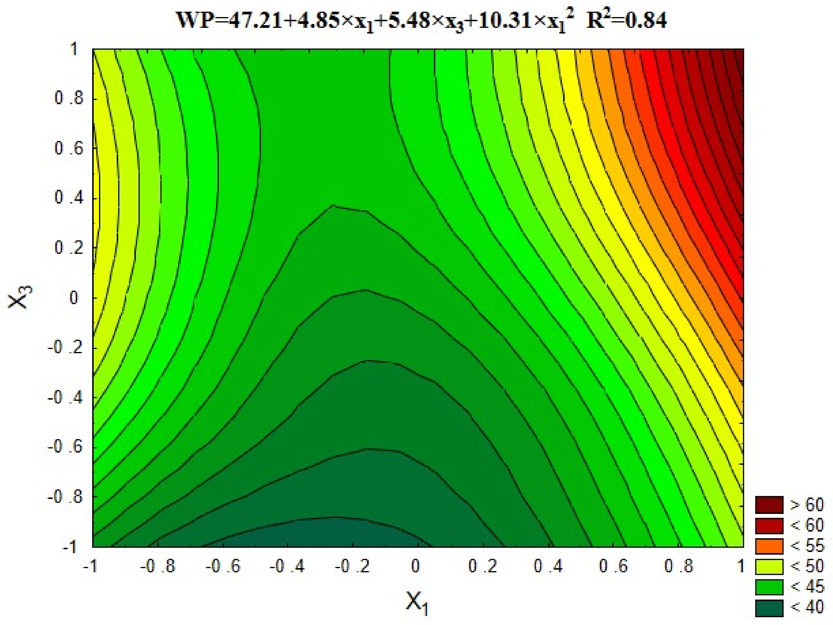 Materials 12 00367 g015 Materials 12 00367 g015