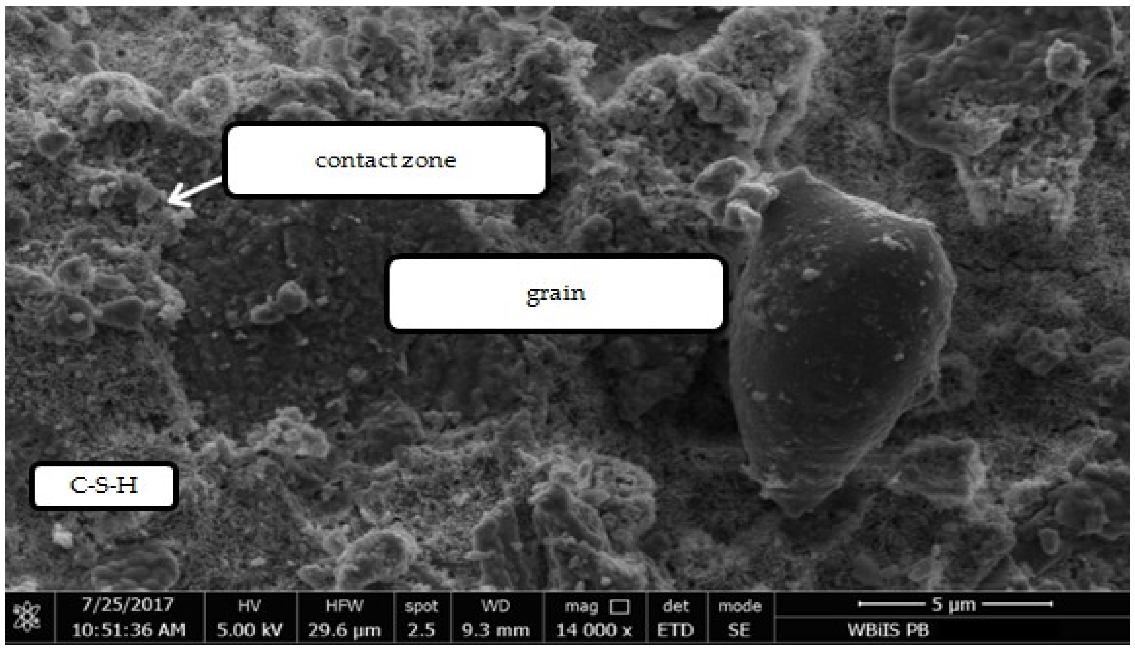 Materials 12 00367 g023 Materials 12 00367 g023