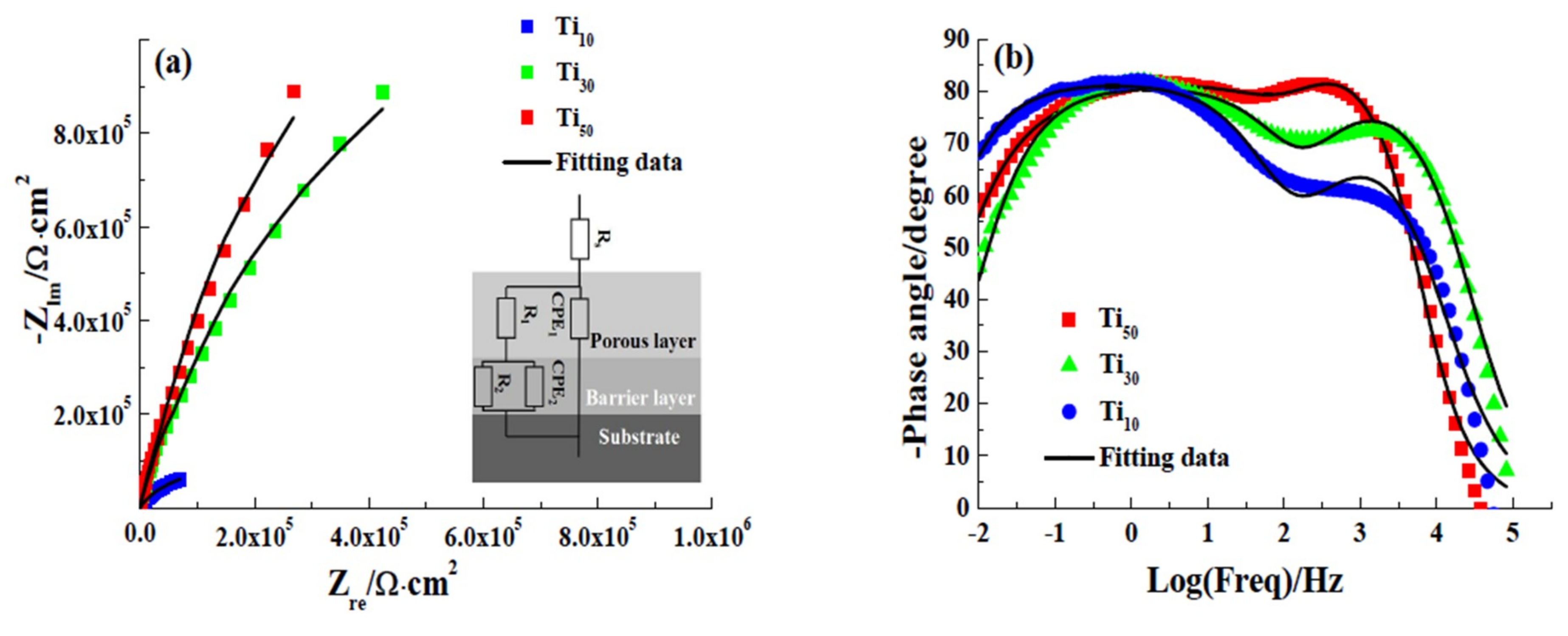 Materials 12 00370 g009