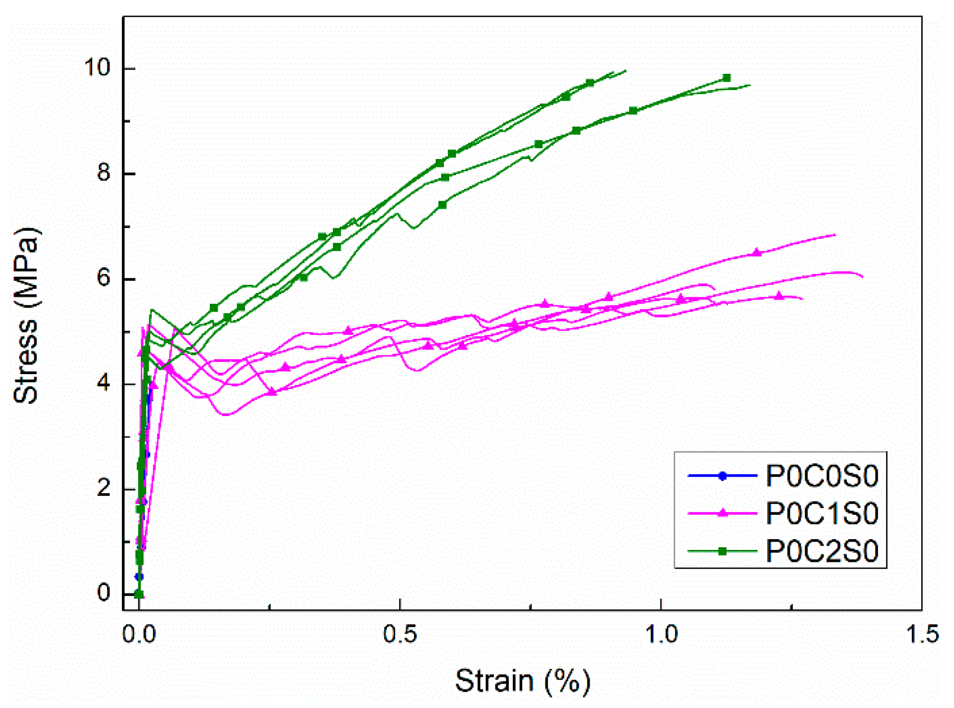 Materials 12 00374 g007