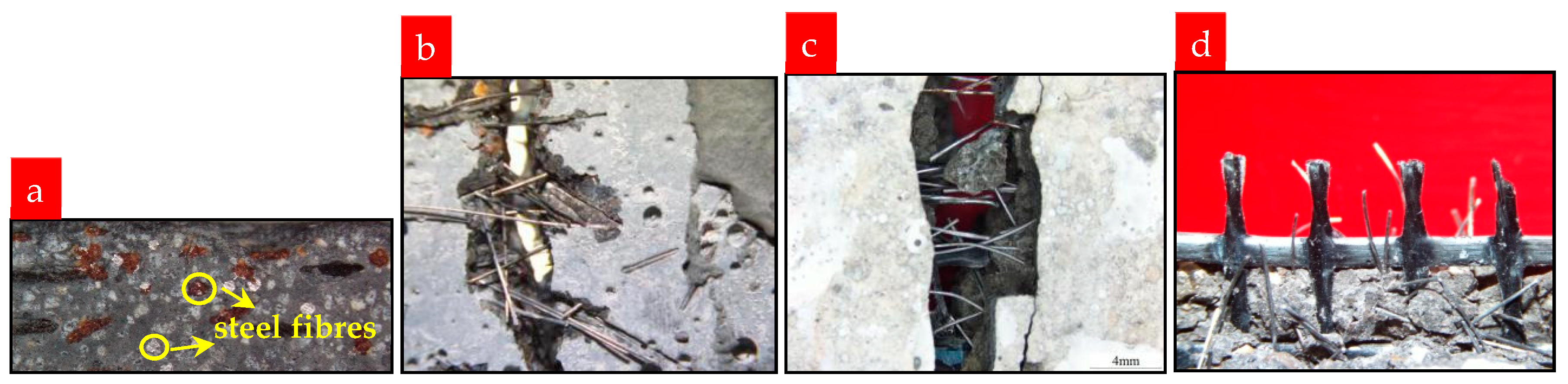 Materials 12 00374 g016