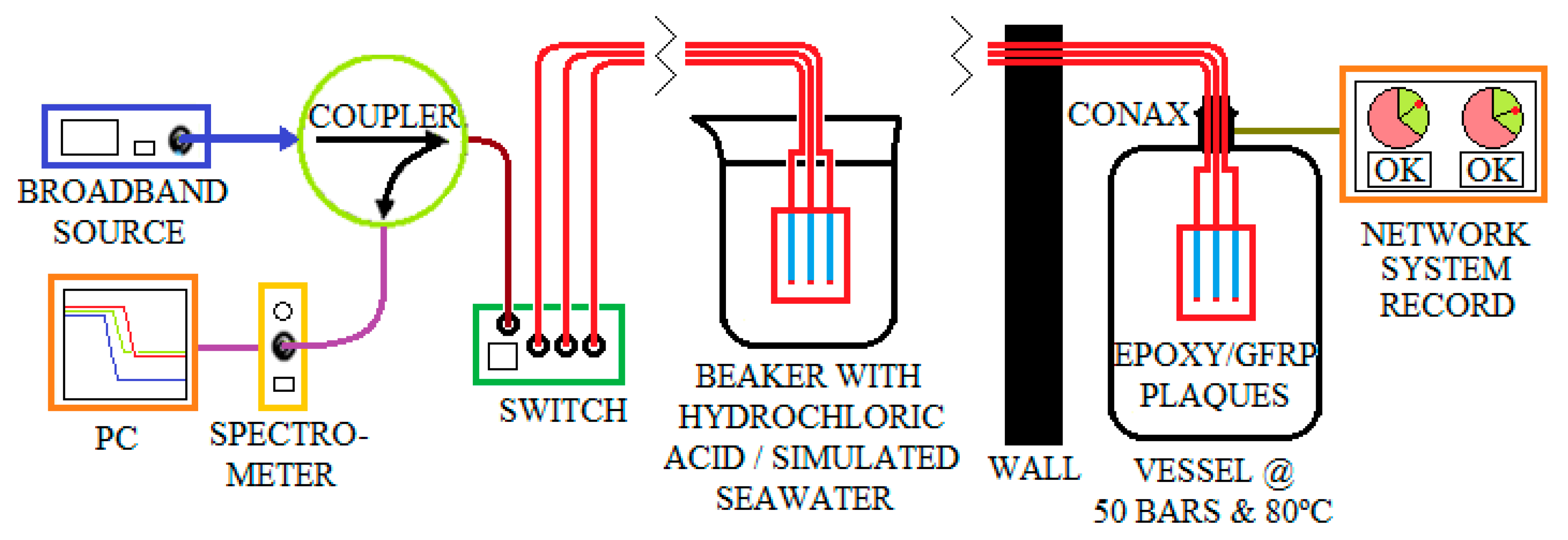 Materials 12 00379 g002
