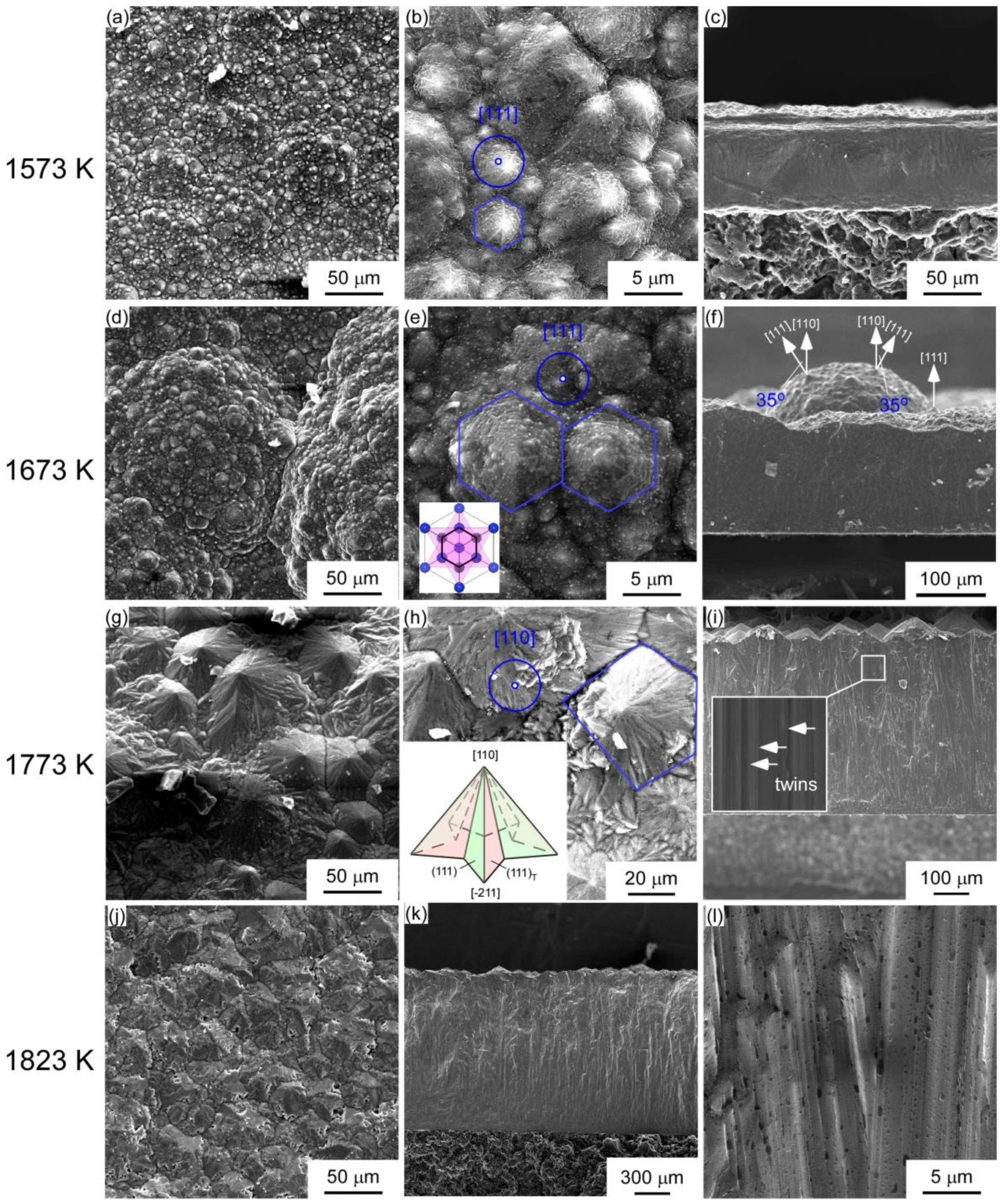 Materials 12 00390 g002