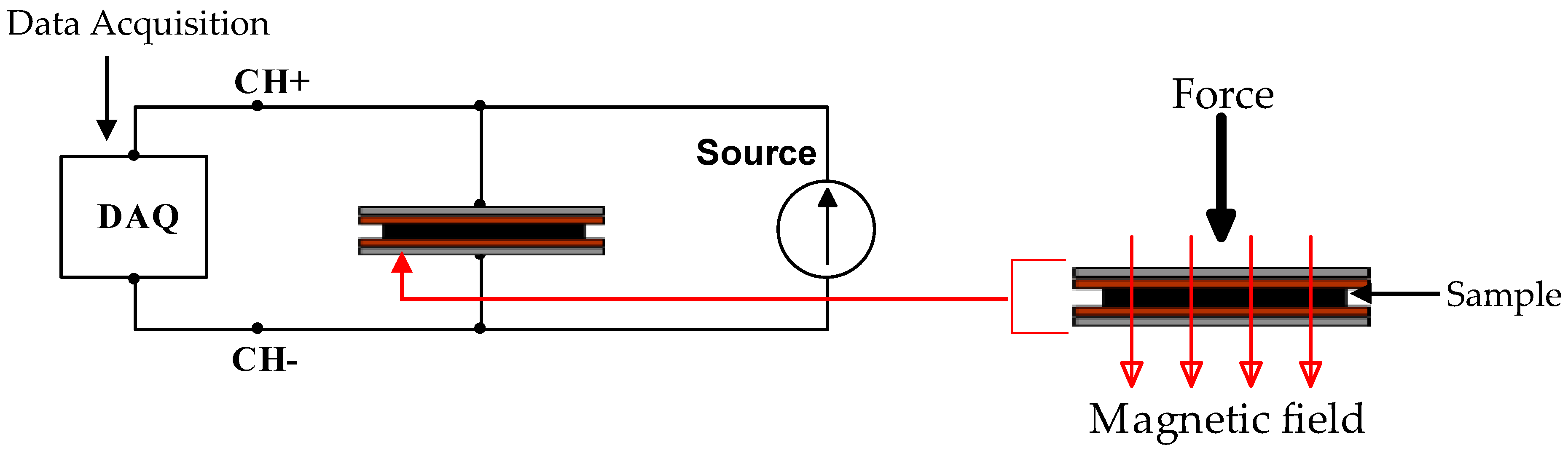 Materials 12 00391 g001