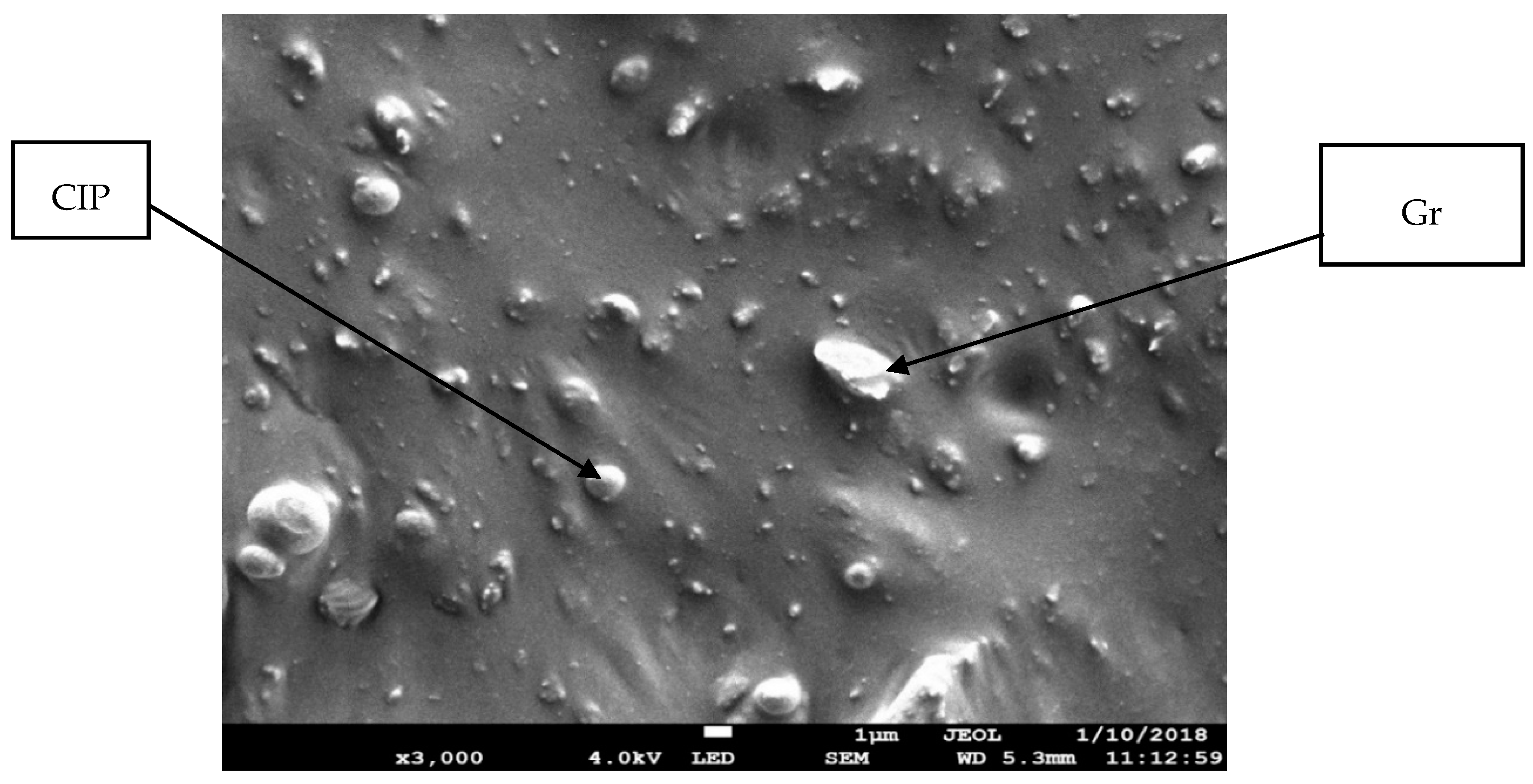 Materials 12 00391 g003