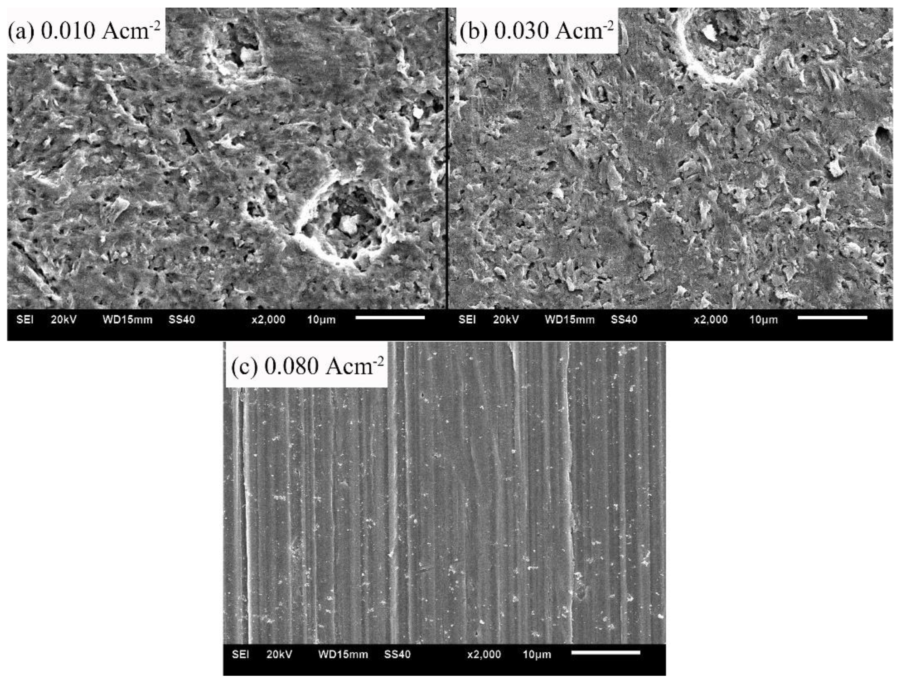 Materials 12 00394 g007