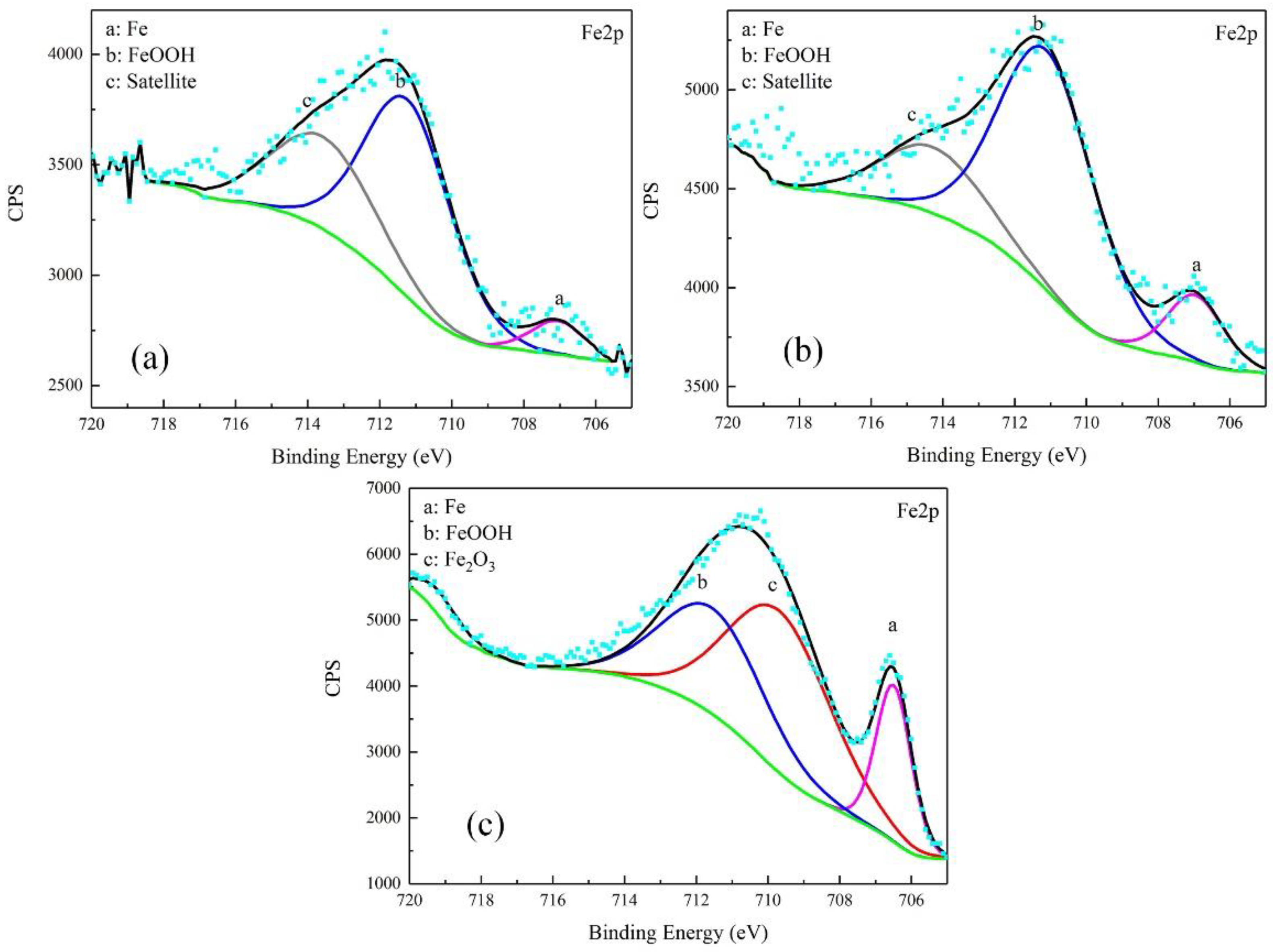 Materials 12 00394 g008