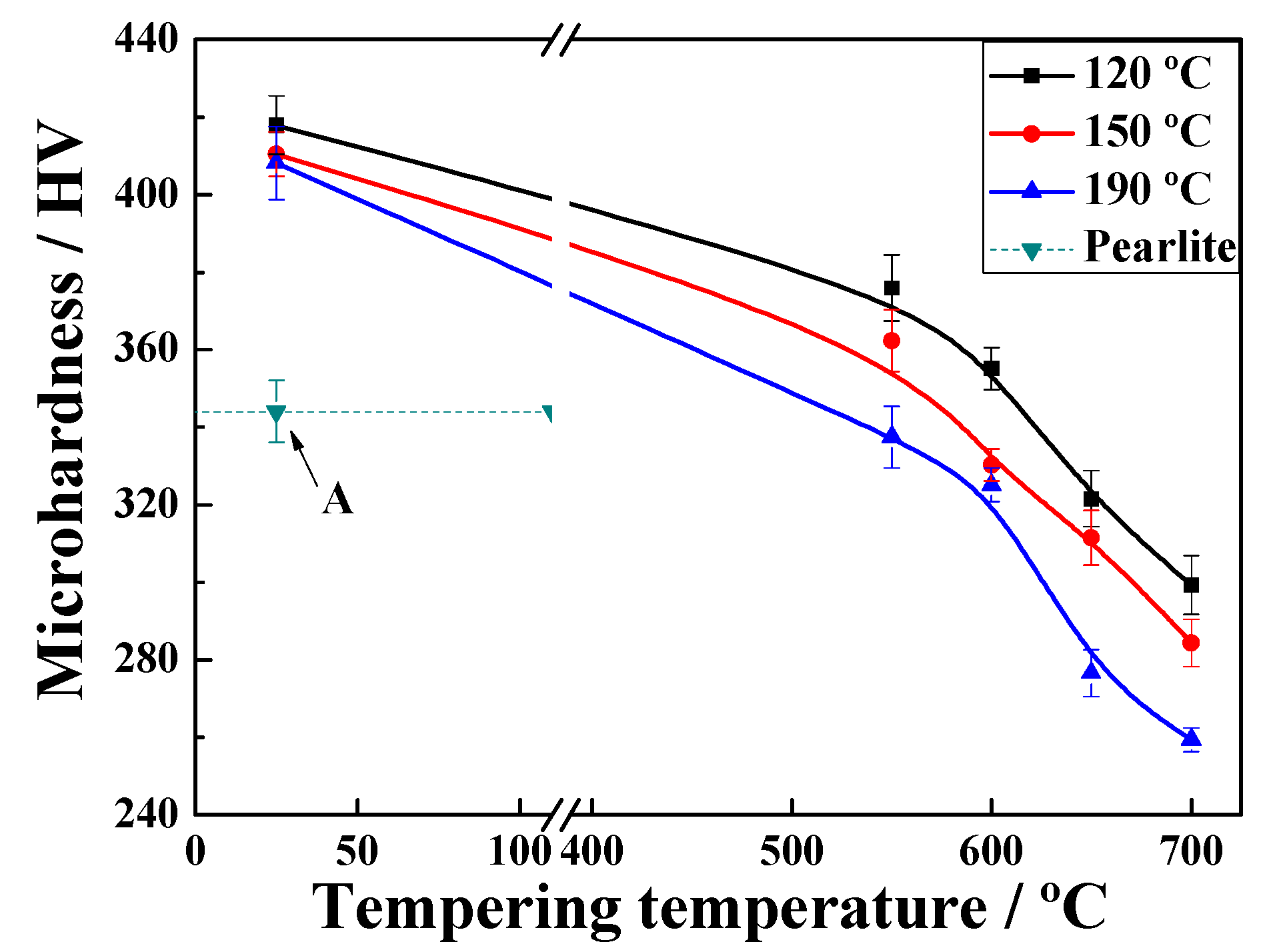 Materials 12 00396 g002