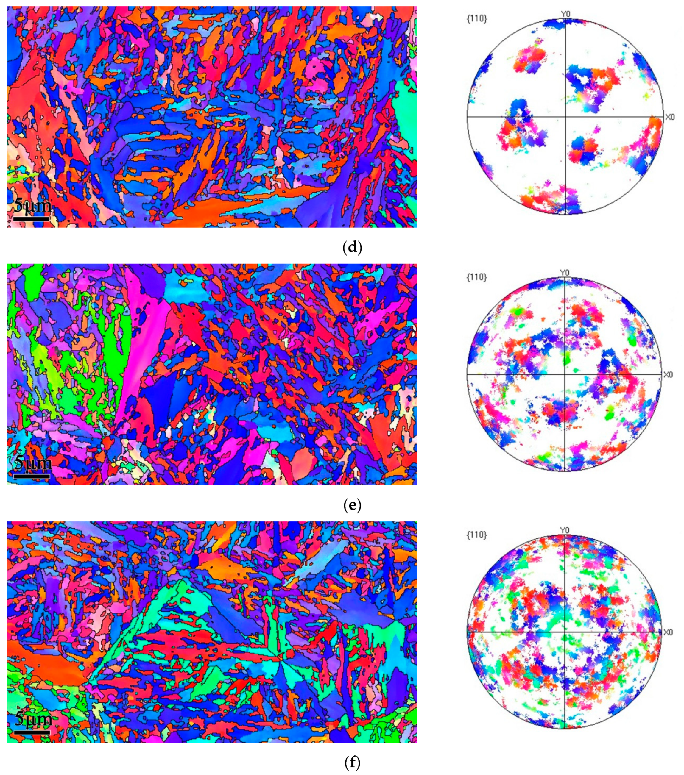 Materials 12 00396 g006b