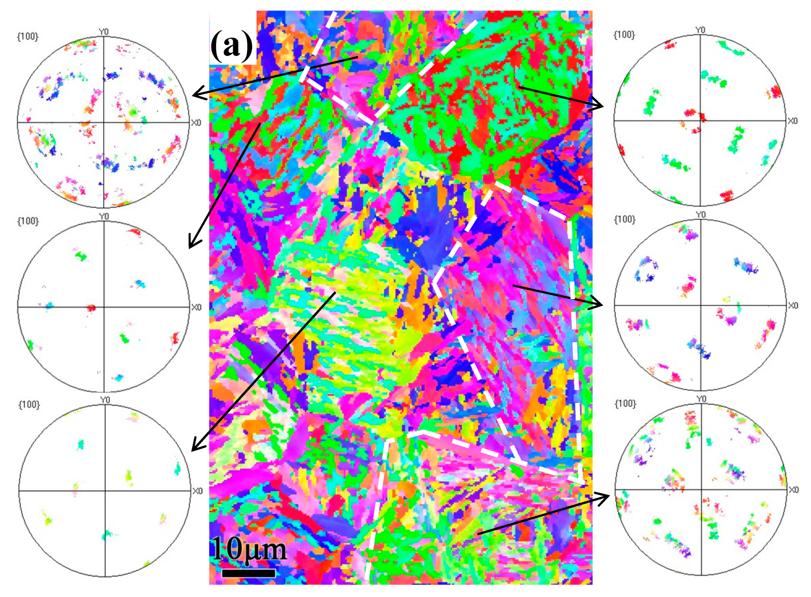 Materials 12 00396 g007a